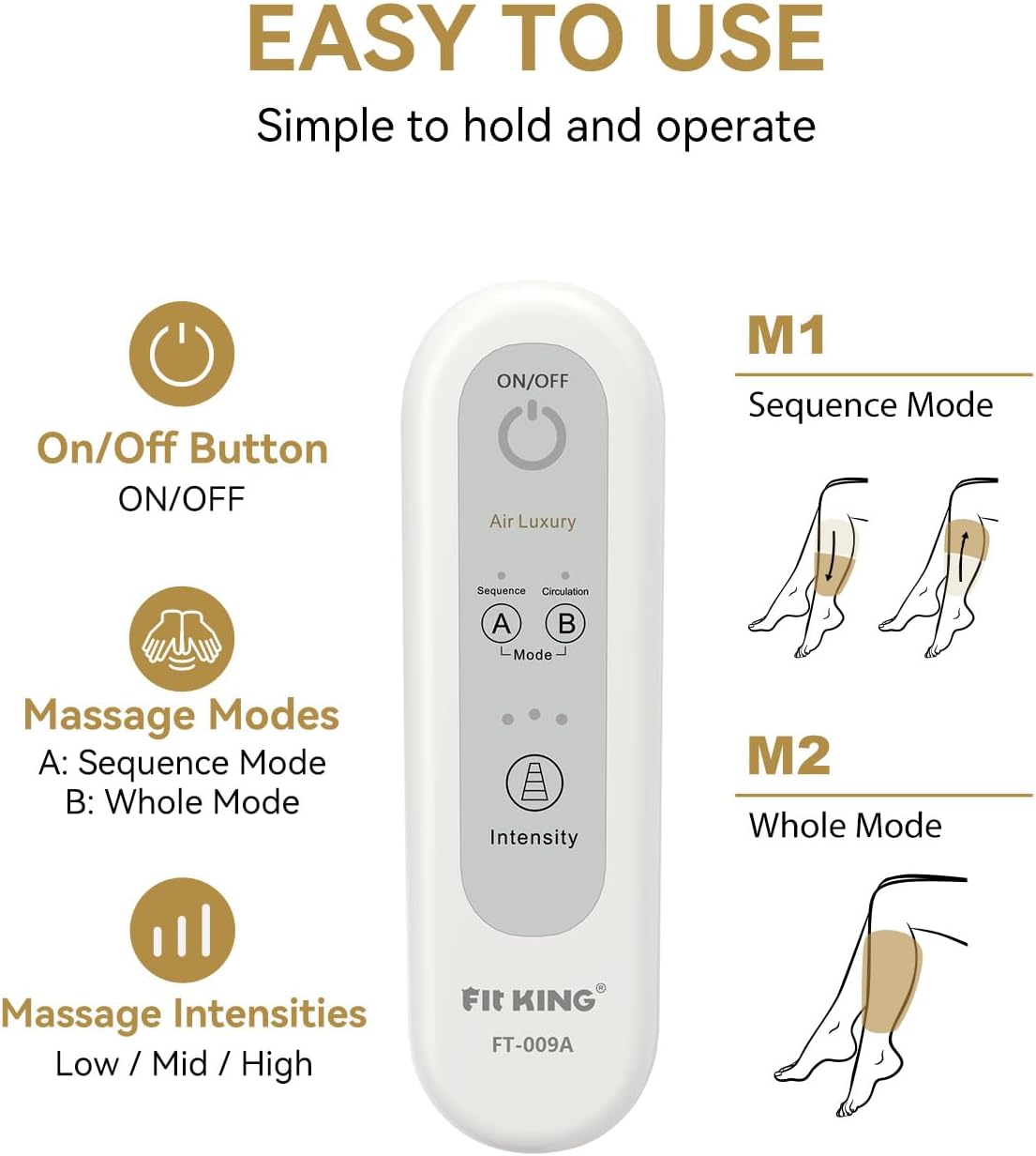 FIT KING Leg Massager for Circulation and Pain Relief, Air Compression Leg and Foot Massager to Relieve Pain Swelling Edema with 2 Size Extensions- Great Gift for Wife Mom and Dad