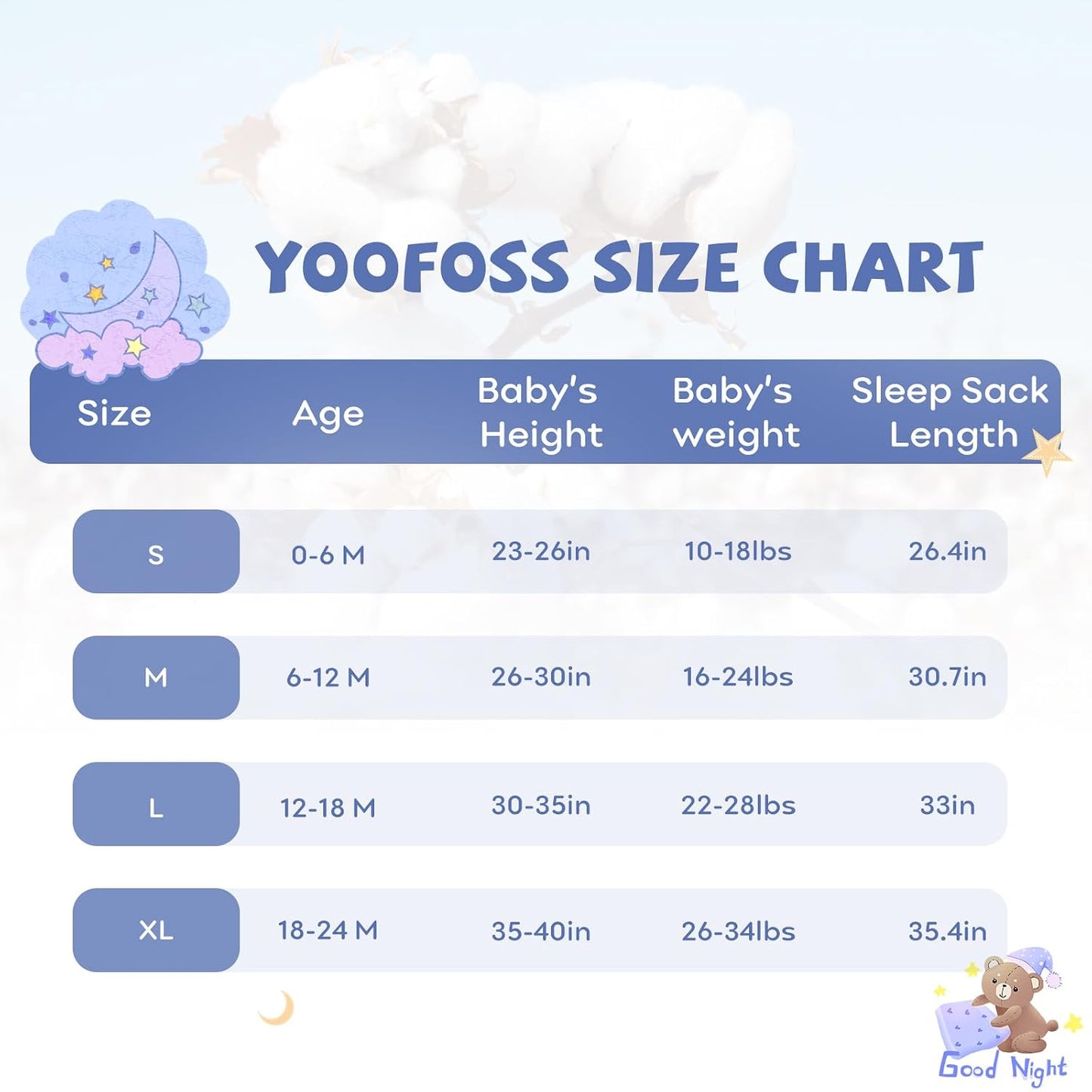 Yoofoss Baby Sleep Sack 0-6 Months Wearable Blanket for Babies 100% Organic Cotton 2-Way Zipper TOG 0.5 Toddler Sleeping Sack 3 Pack, Sleep Sacks