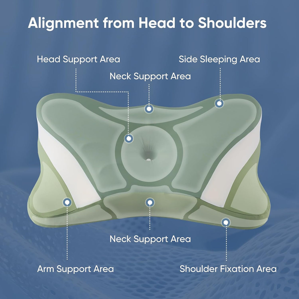 Sweetcrispy Cervical Pillow for Neck Pain Relief, Cooling Memory Foam