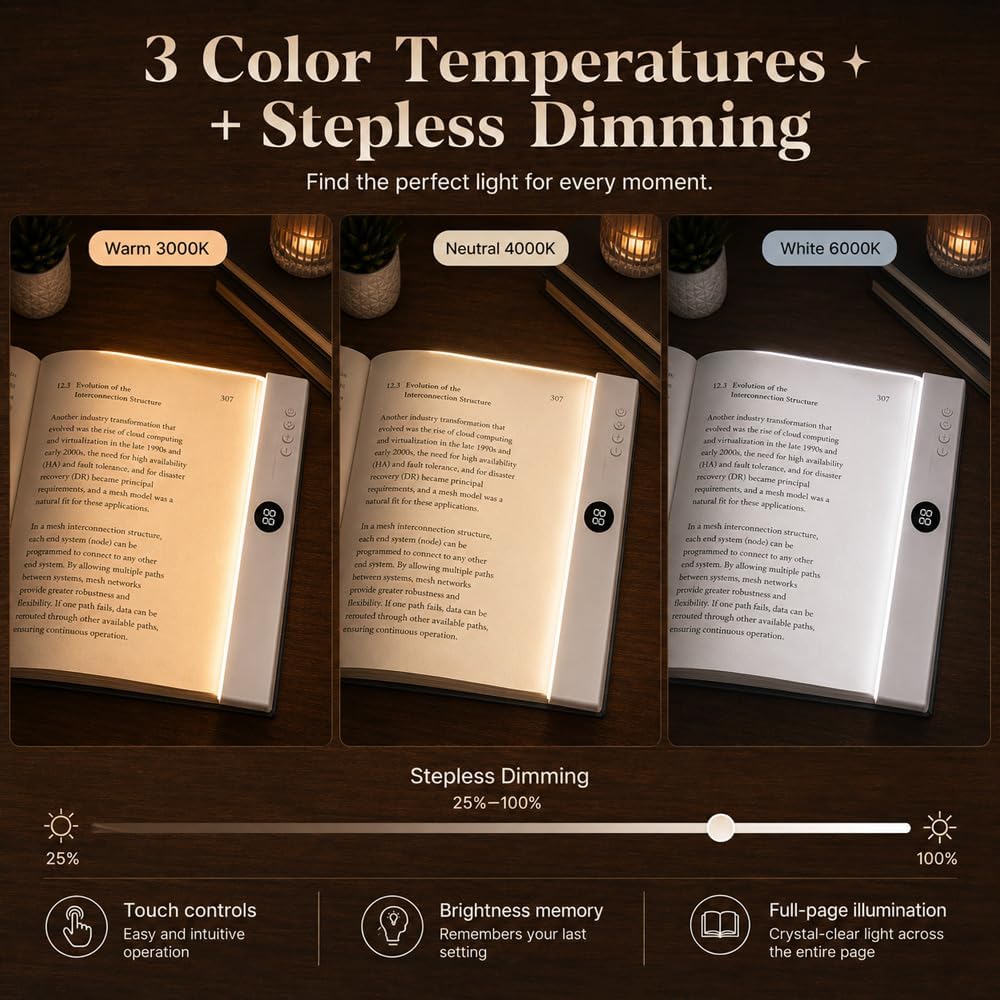 LED Page Reading Light, Rechargeable Flat Book Light, Normal White | Flat Rechargeable Page Light with Timer | 3 Light Modes | Stepless Dimming | Clear Acrylic Panel for Dorm Reading