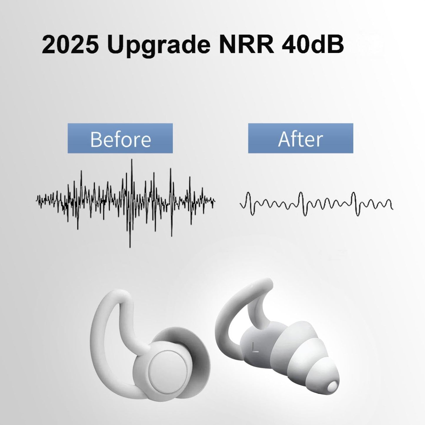 Noise Reduction Ear Plugs, NRR 50dB Ultra Comfortable Silicone Reusable Ear Plugs for Sleeping, Snoring Swimming, Studying, Concerts, Noise Cancelling and Hearing Protection Black