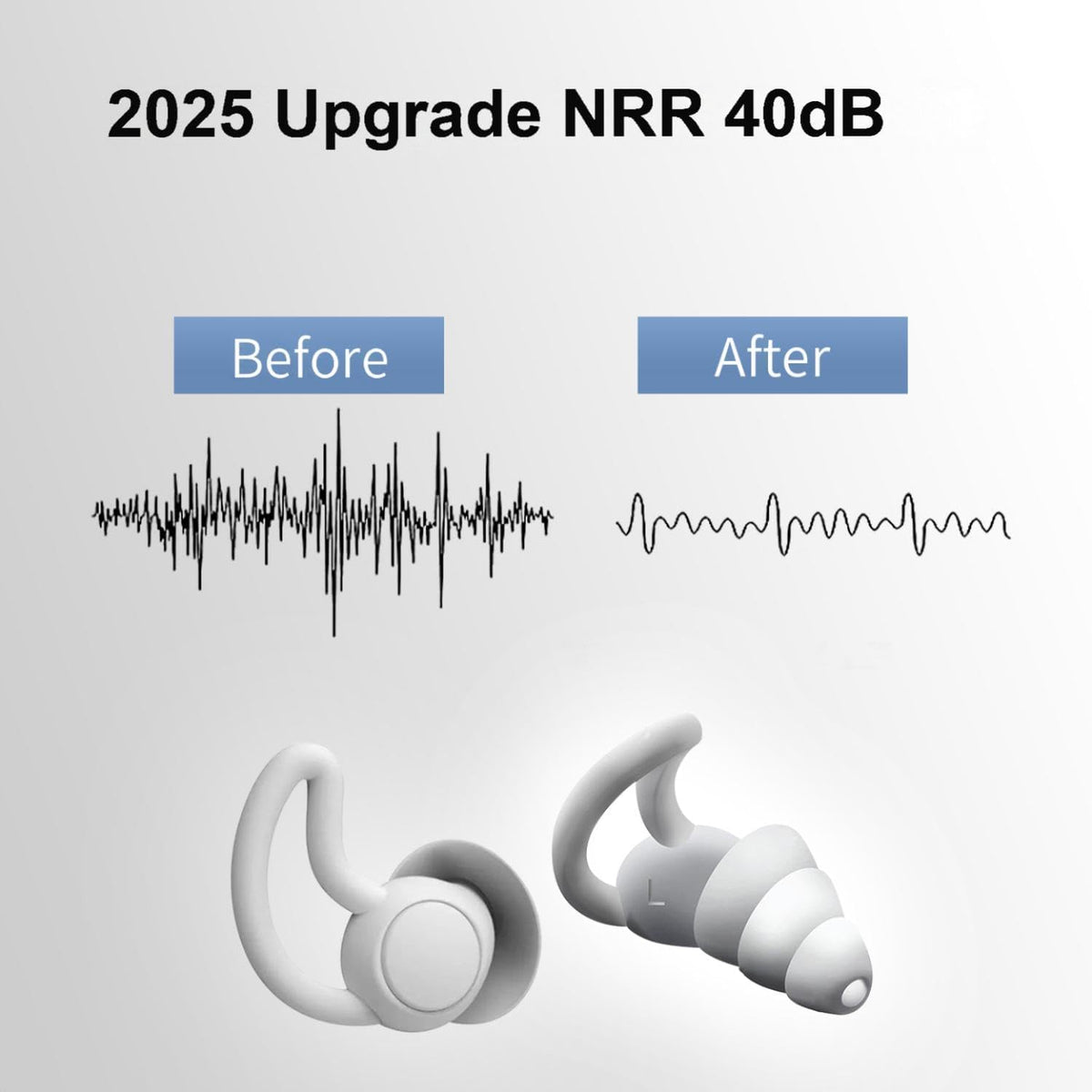 Noise Reduction Ear Plugs, NRR 50dB Ultra Comfortable Silicone Reusable Ear Plugs for Sleeping, Snoring Swimming, Studying, Concerts, Noise Cancelling and Hearing Protection Black