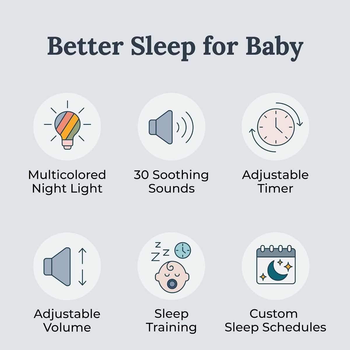 Yogasleep Dreamcenter Multi Sound White Noise Machine with Night Light, Sleep Timer, 26 Soothing Sounds for Travel, Noise Canceling for Office Privacy, Sleep Aid for Adults & Baby, Registry Gift