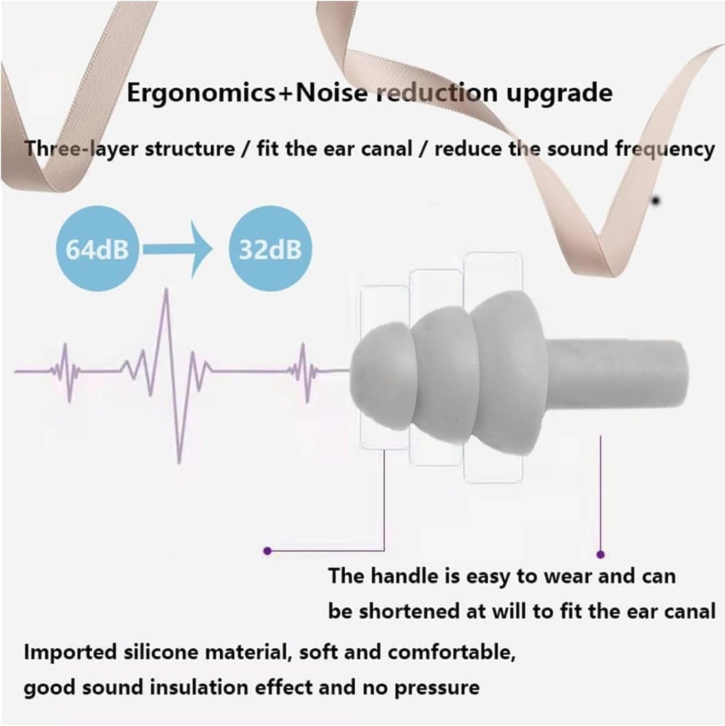 Earplugs for Sleeping Noise Cancelling, 8Pairs Reusable Ear Plugs | Super Soft Silicone, NRR 32 dB, Triple Seal Waterproof, Sleep/Swim/Concerts/Work, Washable BPA-Free, 8Colors Individual Packs