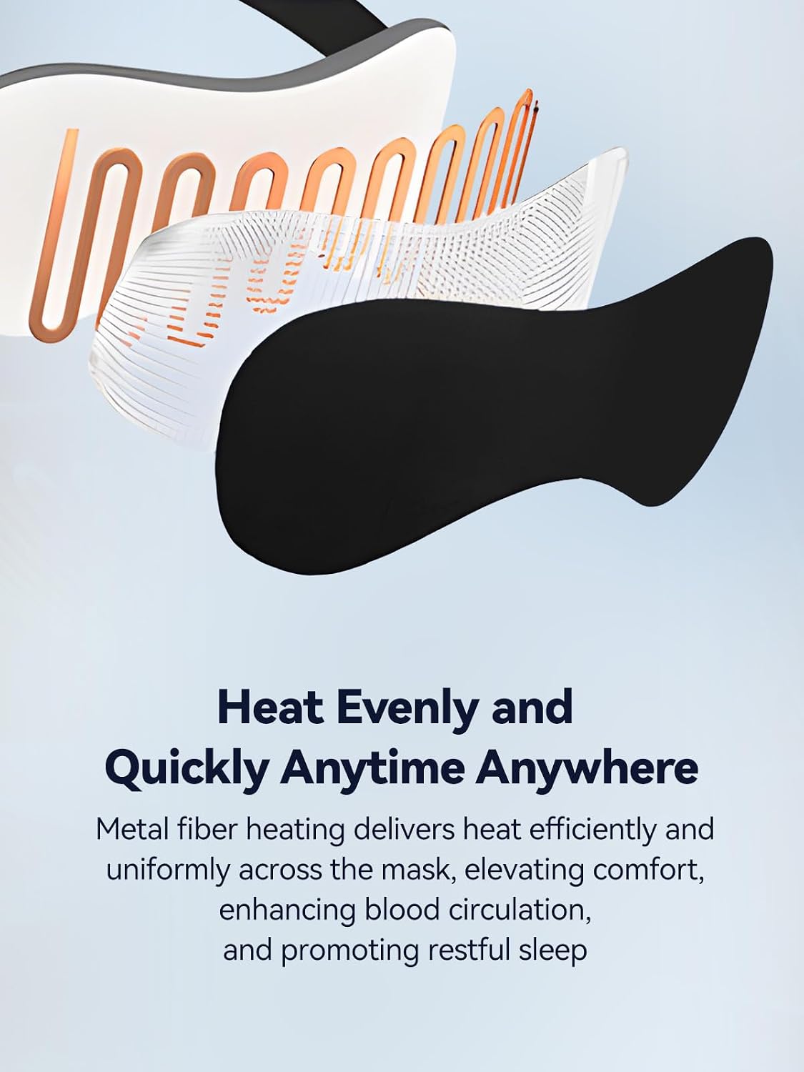 Heated Eye Mask for Dry Eyes, Warm Compress with Adjustable Heat & Timer