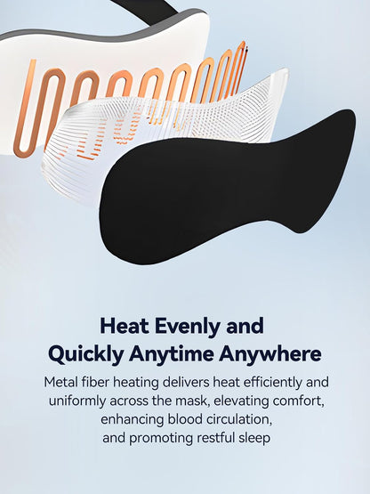 Heated Eye Mask for Dry Eyes, Warm Compress with Adjustable Heat & Timer