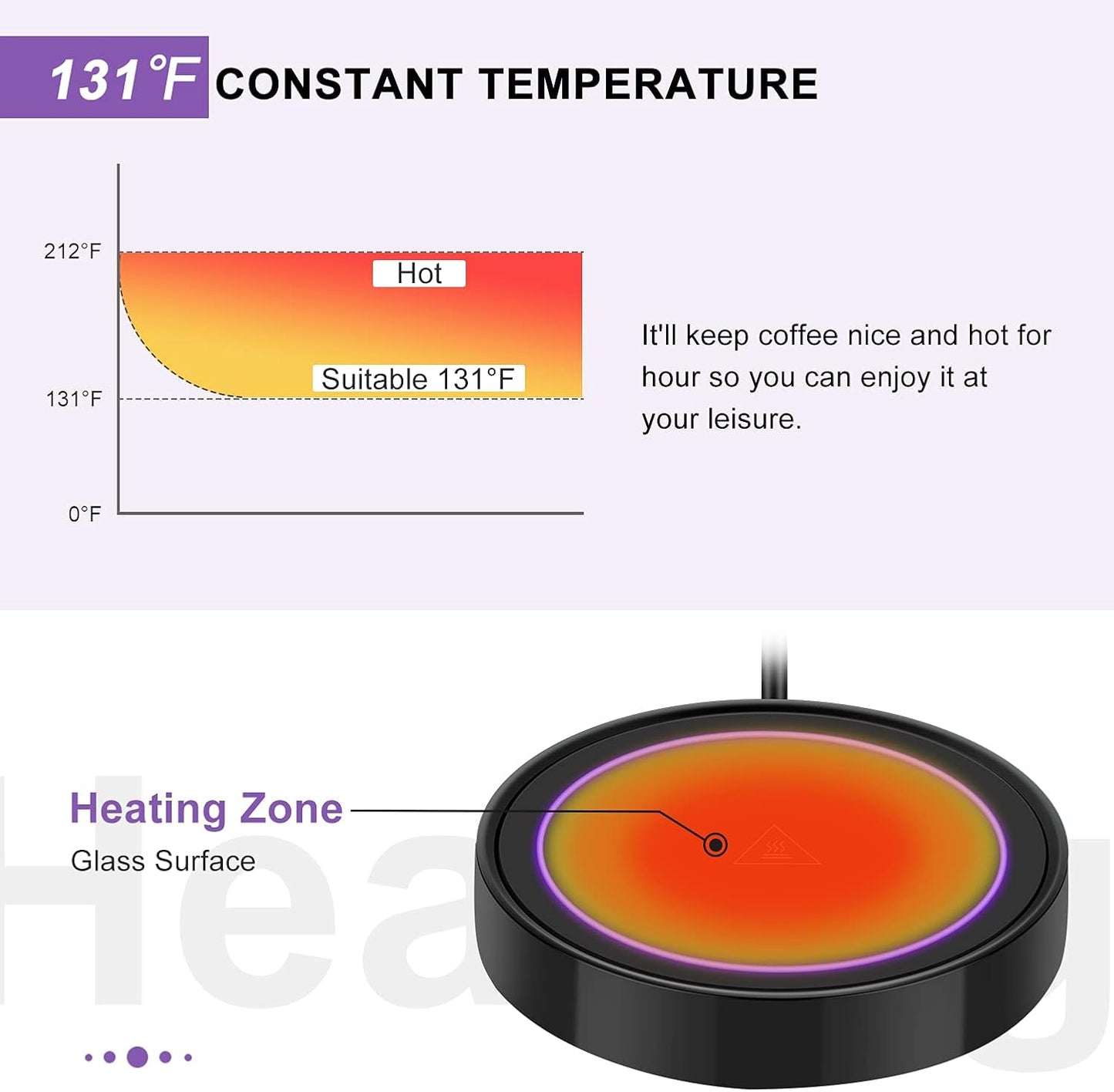 Coffee Mug Warmer, Electric Beverage Warmers for Office Home Desk Use, Smart Cup Warmer Thermostat Coaster for Hot Coffee Tea Espresso Milk Candle Wax with Gravity Switch Auto On/Off 135F