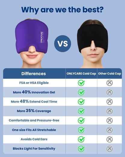 ONLYCARE Migraine Relief Cap, Headache Relief Cold Cap with Odorless Gel | Cooling Hat Head Wrap Soothing Face Ice Pack Mask Products for Tension Stress Hangover & Puffy Eyes, Relaxing Gifts for Women