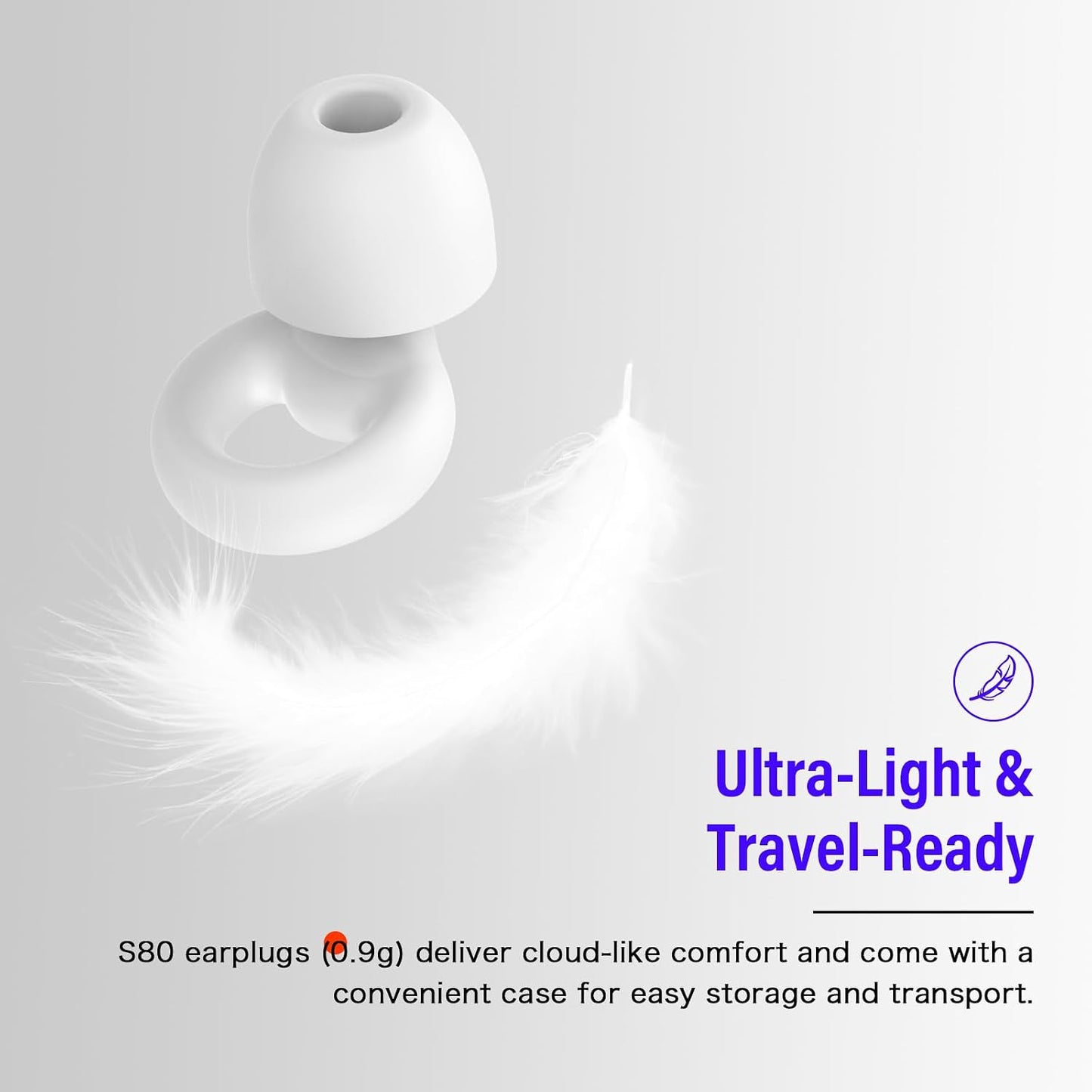 Ear Plugs for Sleeping Noise Cancelling, Reusable 35-46dB Noise Reduction Earplugs with 7 Silicone Ear Tips & Carry Case, Comfortable Hearing Protection for Sleep, Work, Study, Travel & Concerts White