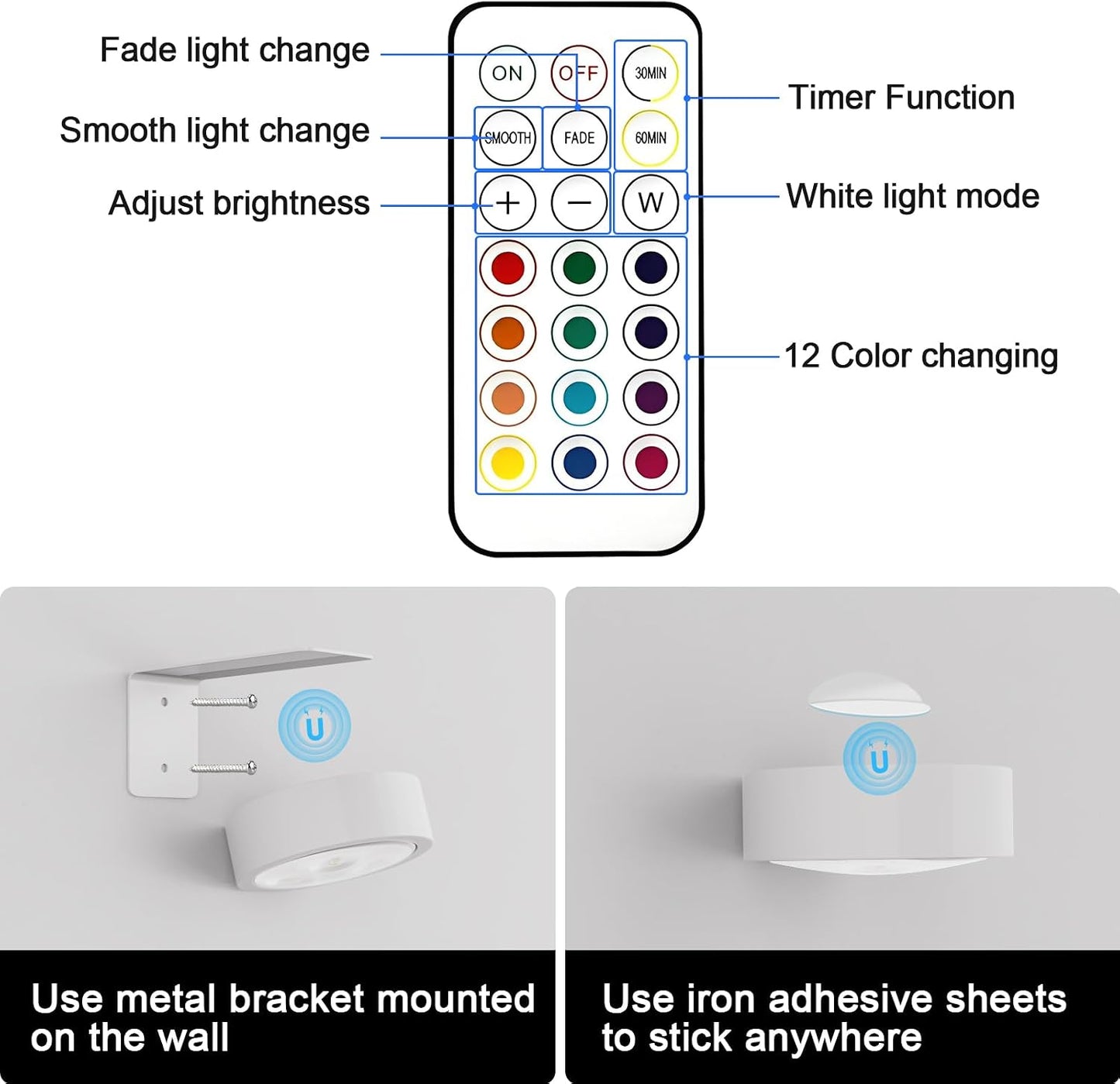 3 Pack Picture Lights for Wall, Rechargeable Battery Operated wall lights, Picture Frame lights with 3 Lighting Modes, Wireless Magnetic Painting Light with Remote Control Timer (White, 3 Pack)