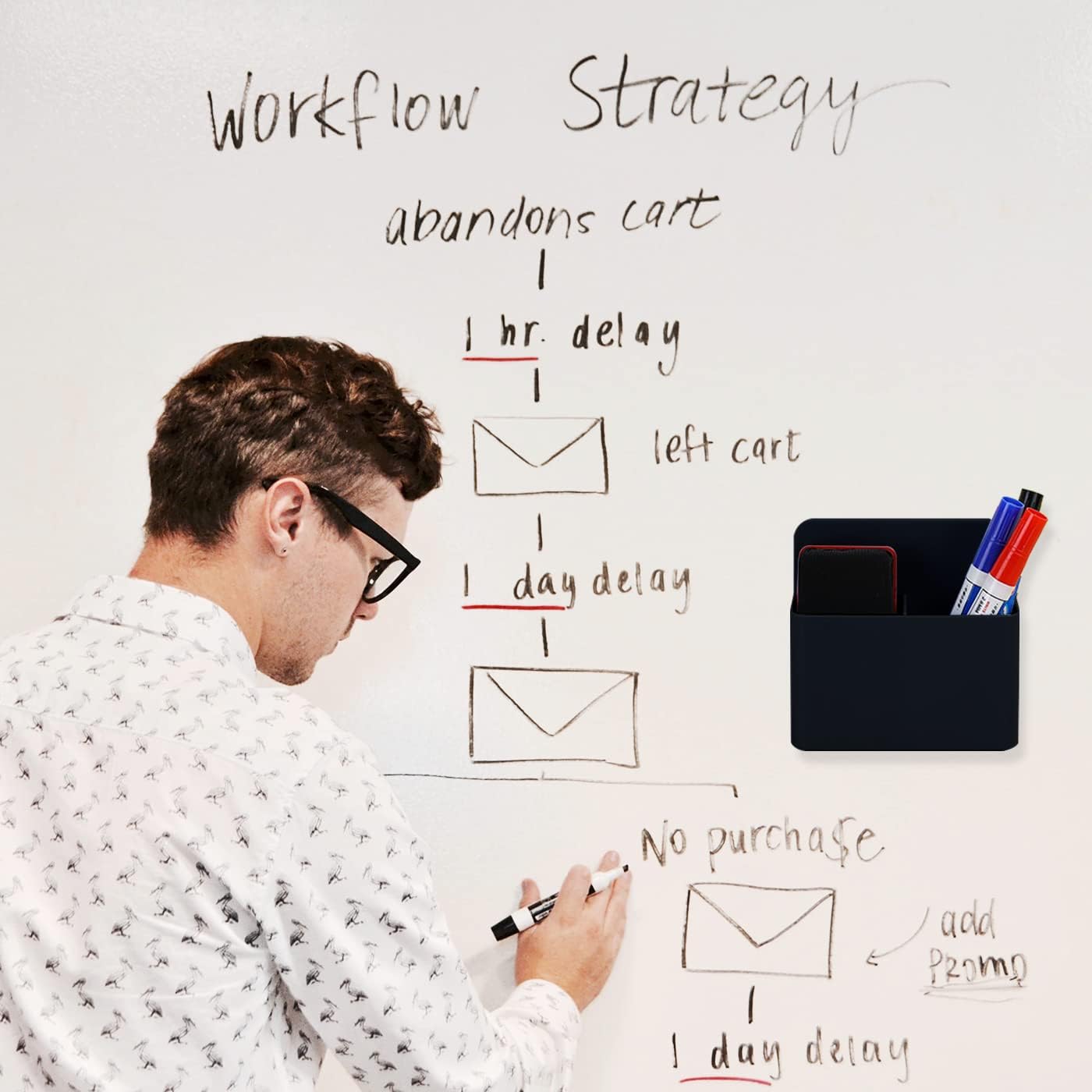 Magnetic Dry Erase Marker Holder - Multi-Surface Pen & Marker Holder for Fridge, Whiteboard, Locker - School, Office, Home - 1 Pack, Black