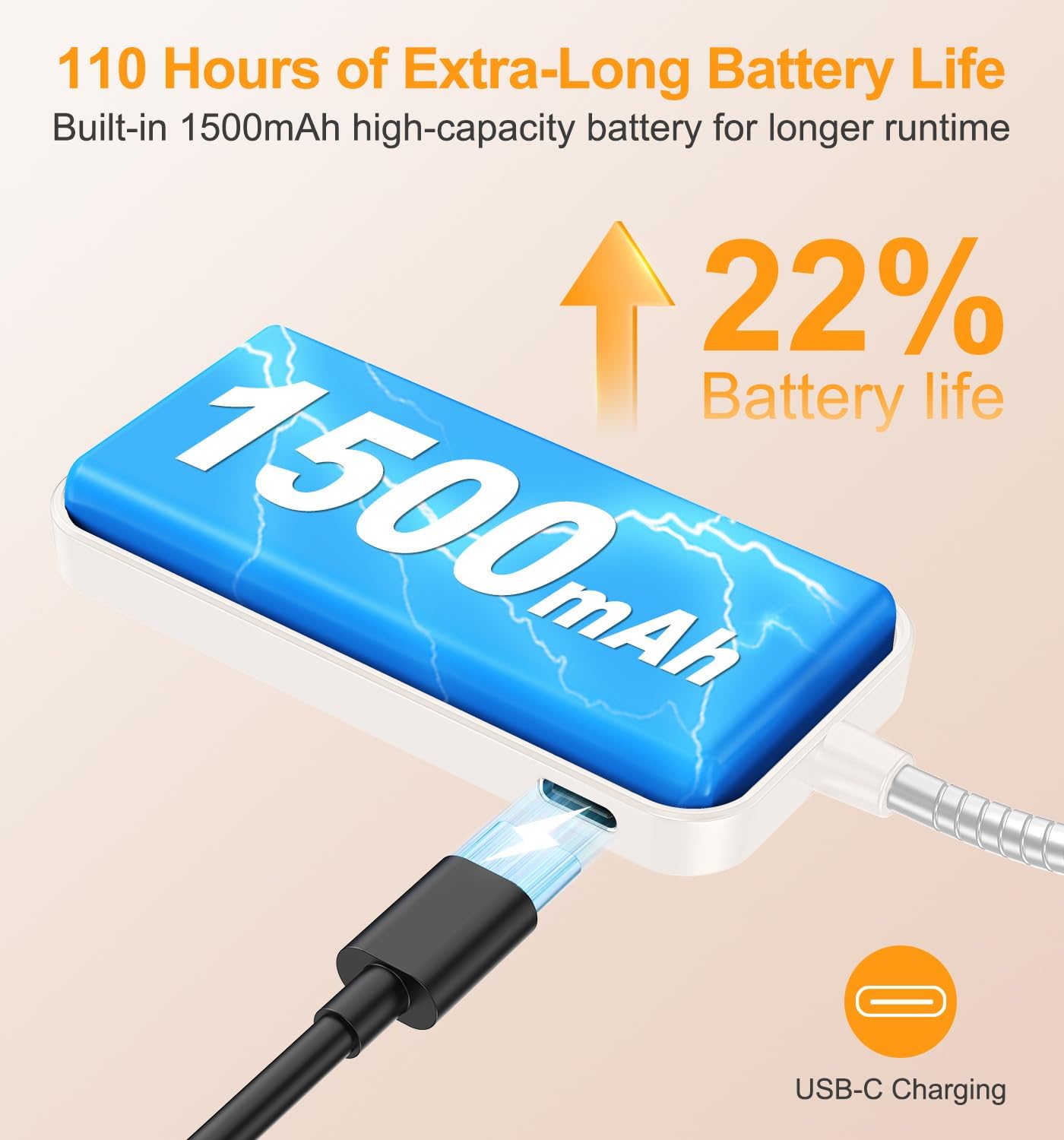 Gritin 2026 Gen 2 Book Light for Reading- 32 Eye Caring Full Spectrum LED | 5 Colors & 5 Brightness, Adjustable Wide/Narrow Beam, Upgrade 1500mAh Long-Lasting Rechargeable Clip on Light for Book Lovers