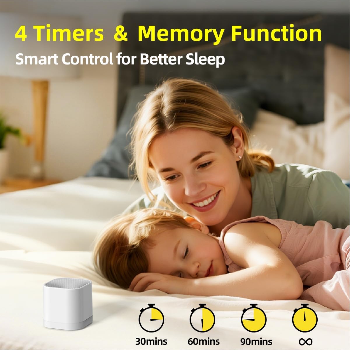 SleeZOO Portable Sound Machine for Sleep Mini White Noise Machine for Baby Kids Adults with 30 Soothing Sounds 4 Timers 32 Volume Levels Memory Function Sleep Machine for Travel Camping Home Office