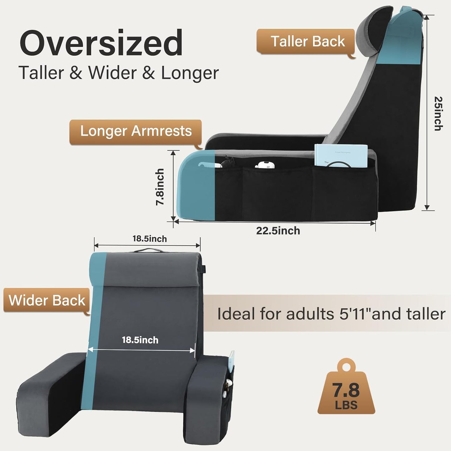 Vekkia 21" Reading Pillow for Bed with Adjustable Arms and XL Side Pockets | 60° Wedge Back Support, Washable Cover, Support Chair for TV, Gaming, Working, Nursing, Recovery in Bed & Floor, Black/Gray