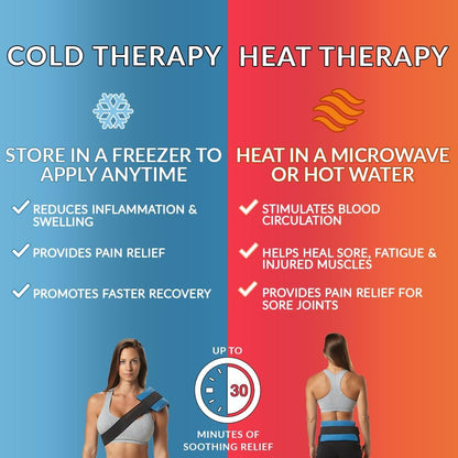ComfiLife Knee Ice Pack with Wrap Reusable Hot & Cold Therapy Gel Pack Adjustable Compression Support for Injuries, Pain, Surgery, Arthritis, Meniscus and More