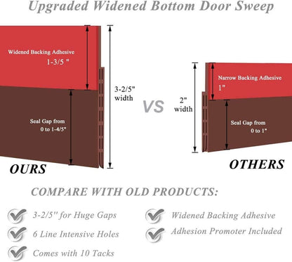 Huge Gap Door Draft Stopper,3.4" W x 39" L Widened Rubber Door Sweep, Black | Designed for Large Gaps - Self-Adhesive Weather Seal Blocks Drafts, Dust, Noise & Bugs, Works on Interior & Exterior Doors