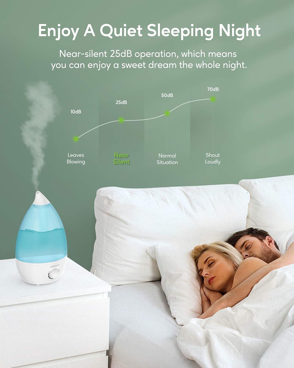 MEGAWISE 3.5L Cool Mist Humidifier – Ultra-Quiet Ultrasonic Vaporizer with Top-Fill Design, Essential Oil Diffuser, 7-Color Night Light & Auto Shut-Off