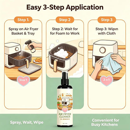 2-in-1 Air Fryer Cleaner and Degreaser Spray, Fast-Acting (1PCS) | Fast and Powerful Oil-Removing Spray, Instantly Dissolves Baked-On Grease, For Air Fryer Baskets, Racks, And Trays