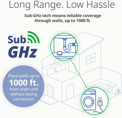 D-Link Next-Gen WiFi Water Leak Detector Starter Kit with 2 sensors—Loud 100 dB Sound Alarm—App Alert—LED Strobe Light—No Hub Required—Works with Google—1000ft Ultra-Long Range—Expandable (SW-A11KT)