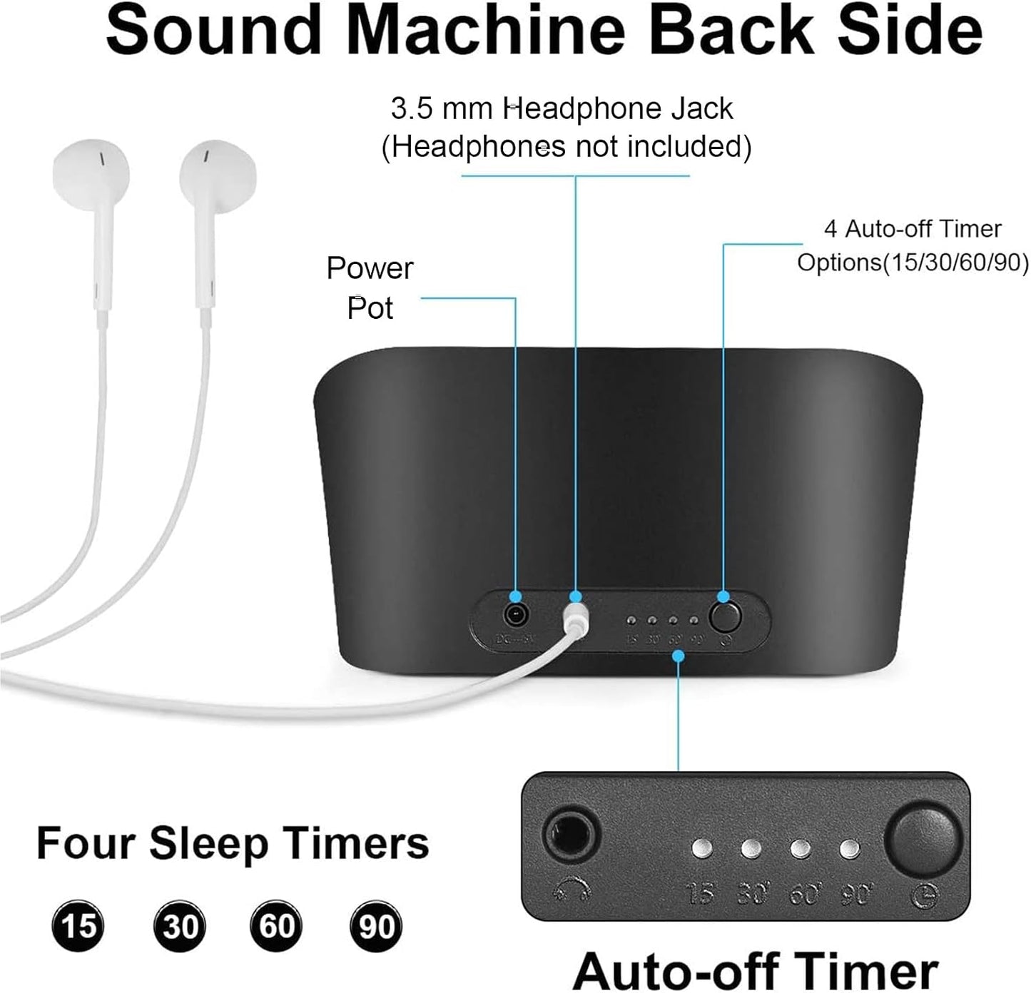 White Noise Machine for Baby & Adults – 38 Non-Looping Sounds, Dual Speakers + Headphone Jack, 15/30/60/90 Min Timer & Memory – USB Powered Sleep Sound Machine for Nursery & Office, Black