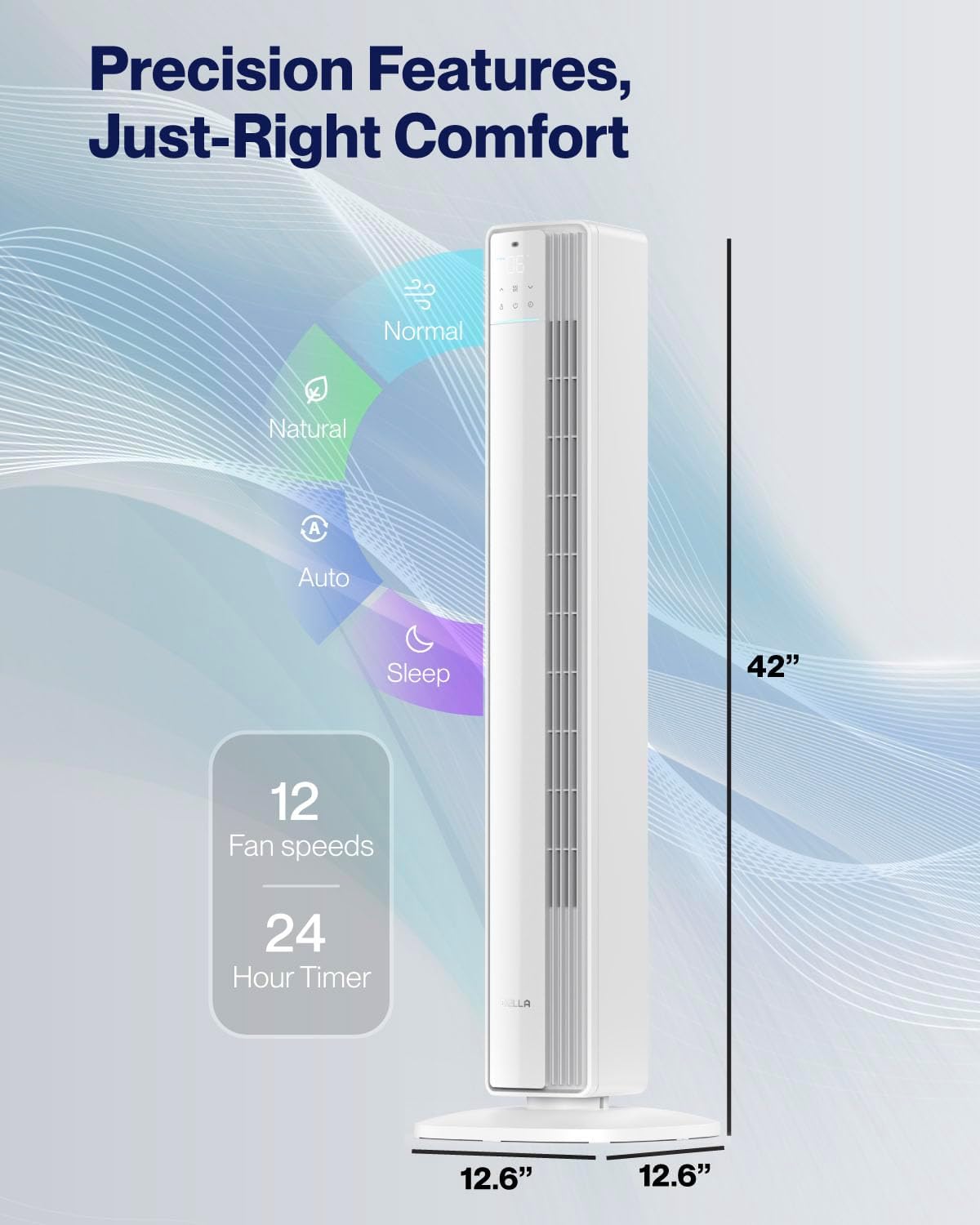 Della 42" Smart Tower Fan, Ultra Quiet 23dB Cooling Fan with 12 Speeds, 90° Oscillating, 28ft/s Airflow, DC Motor, 24H Timer, Voice/App/Remote Control for Bedroom Office Living Room, White