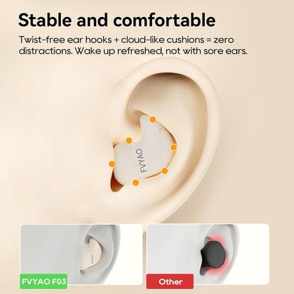 BUGANI Sleep Earbuds for Side Sleepers, Sleep Bluetooth Headphones, | Ear Buds Sleeping Wireless Bluetooth 5.4, 42H Playtime, Mini Invisible Buds for Sleeping, Hidden Earbuds for Small Ears