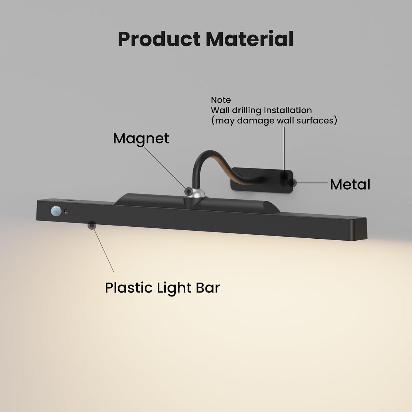 Wireless Picture Light for Wall Art Motion Sensor, 16 Inch, Black, 1 Pack | 5000mAh Rechargeable Battery, Cordless, Magnetic Detachable Bar, 3CCT Dimmable, Remote Control for Paintings and Artworks