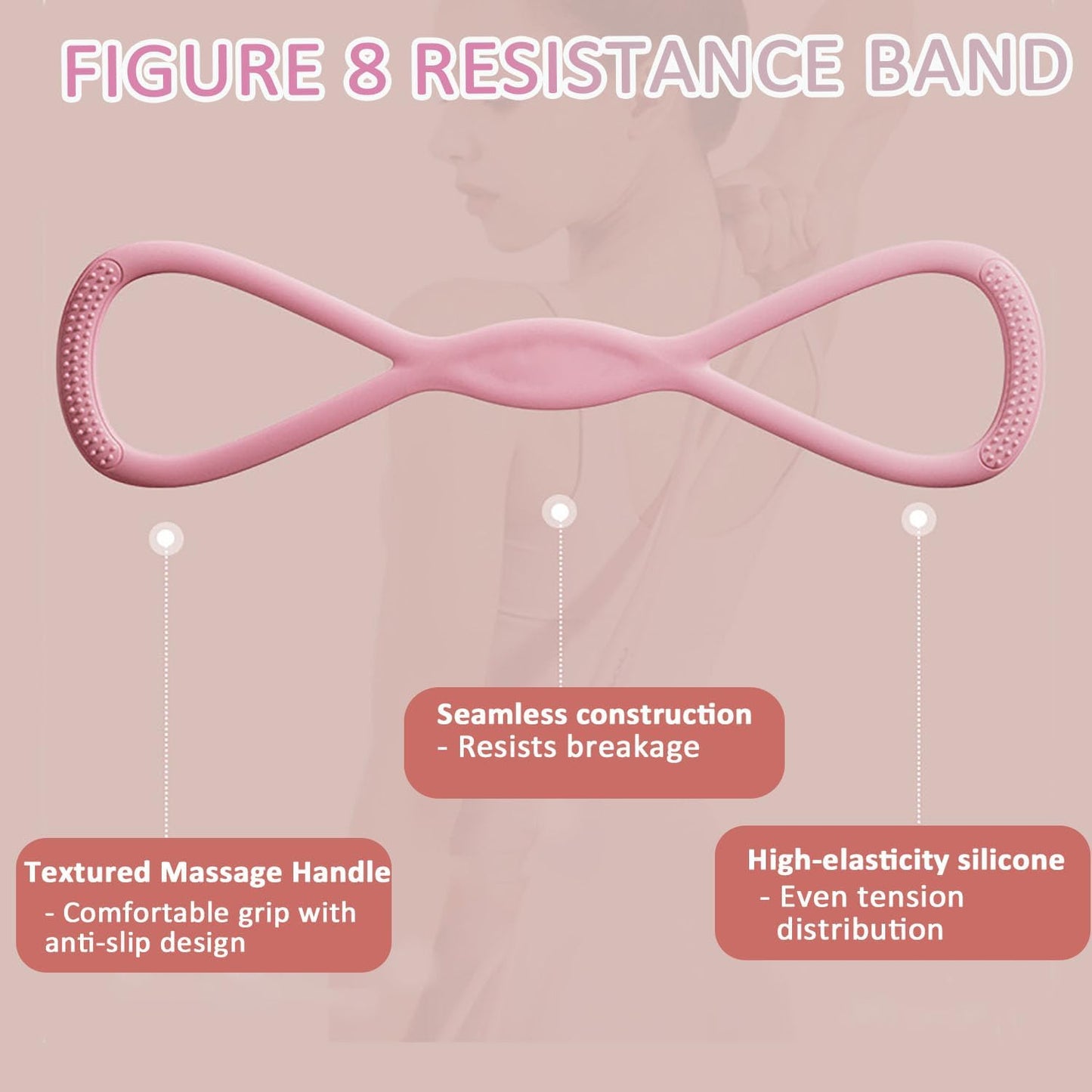 Figure 8 Resistance Bands for Women & Men – 15LB Silicone Pull Rope for Shoulder, Back & Arm Workout – Non-Slip Handles, Home Gym, Yoga & Physical Therapy – Toning, Posture Correction