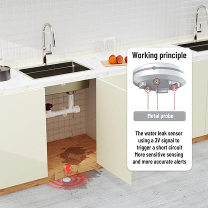Water Leak Detector Kit for Home, GreenVation 3 Smart WiFi Water Sensor Alarm with App Alerts, 1 Base Station with 100dB Adjustable Alarm, RF 300m/984ft for Basement, Bathroom, Laundry