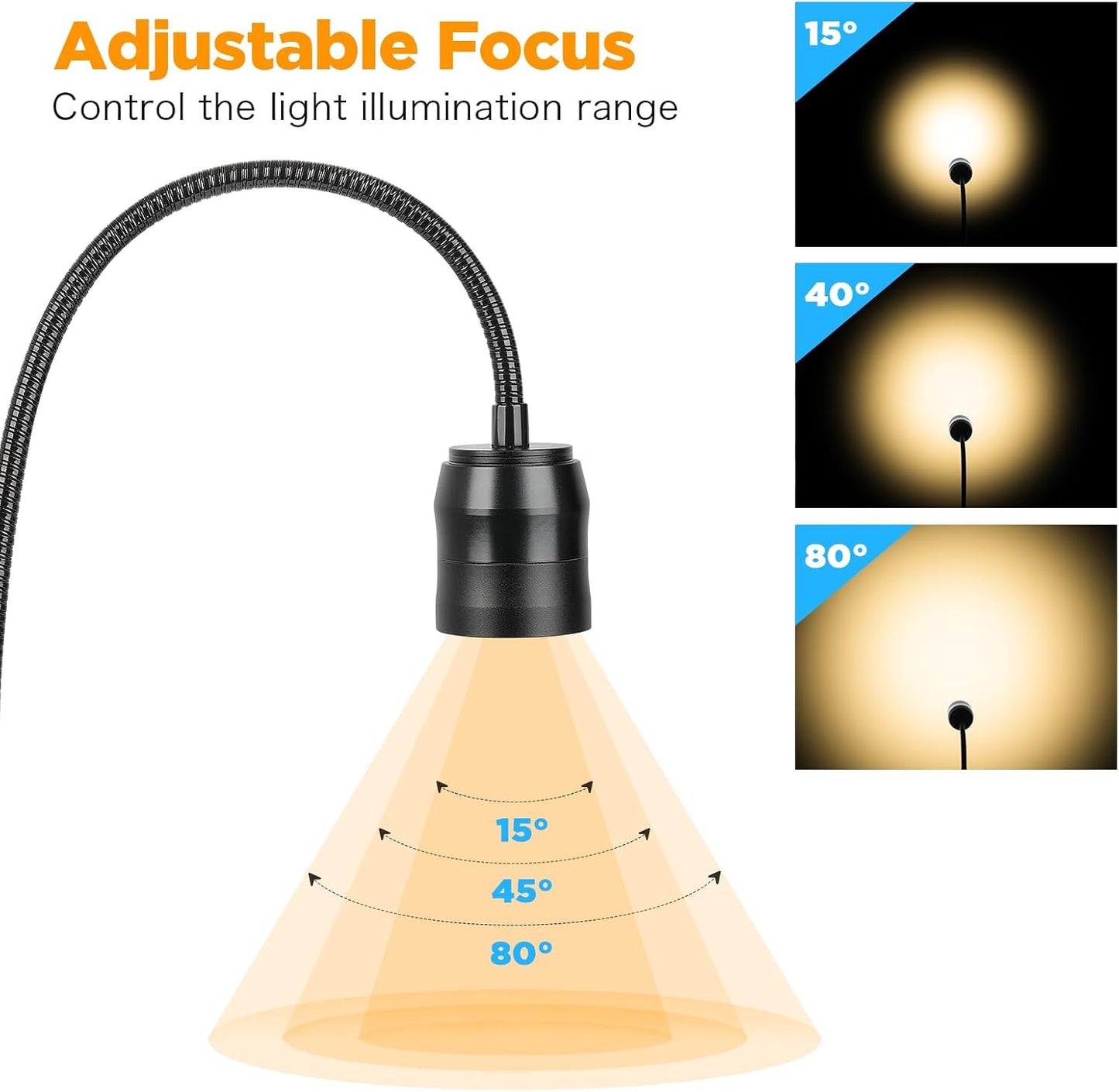 LED Reading Lights for Bed Headboard, Zoomable Clip Light with 360° Flexible Gooseneck, 3 Color Modes & 10 Brightness Levels, USB Powered Book Light for Headboard, Desk, Dorm & Study