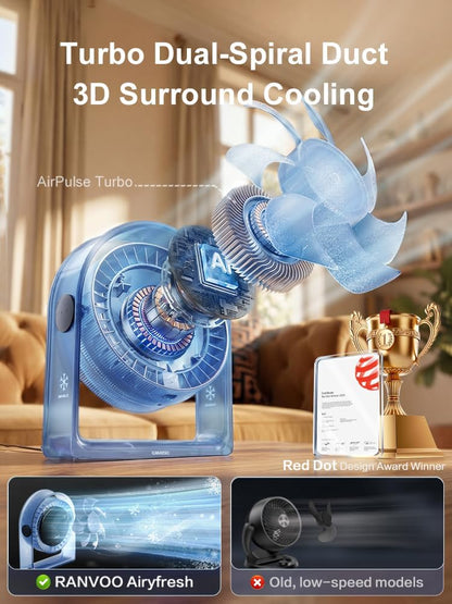 2026 Quiet USB Desk Fan,4 Speeds, 120°Tilt, table Fan for bed & Office