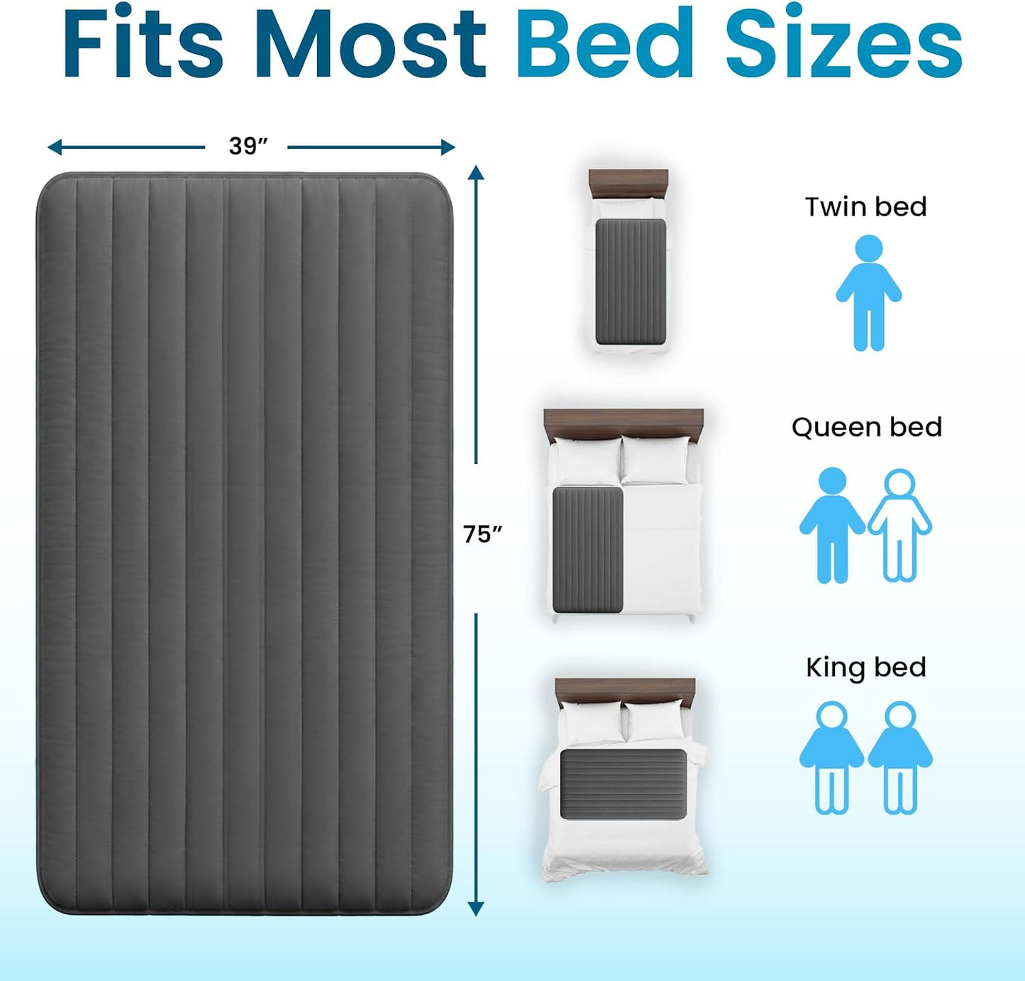 B10 Bed Cooling System Twin - Cooling Mattress Pad for Hot Sleepers | Beat night sweats without breaking the bank - 100% cotton cooling mattress topper, cools 7-12°F, 4 speeds & remote.