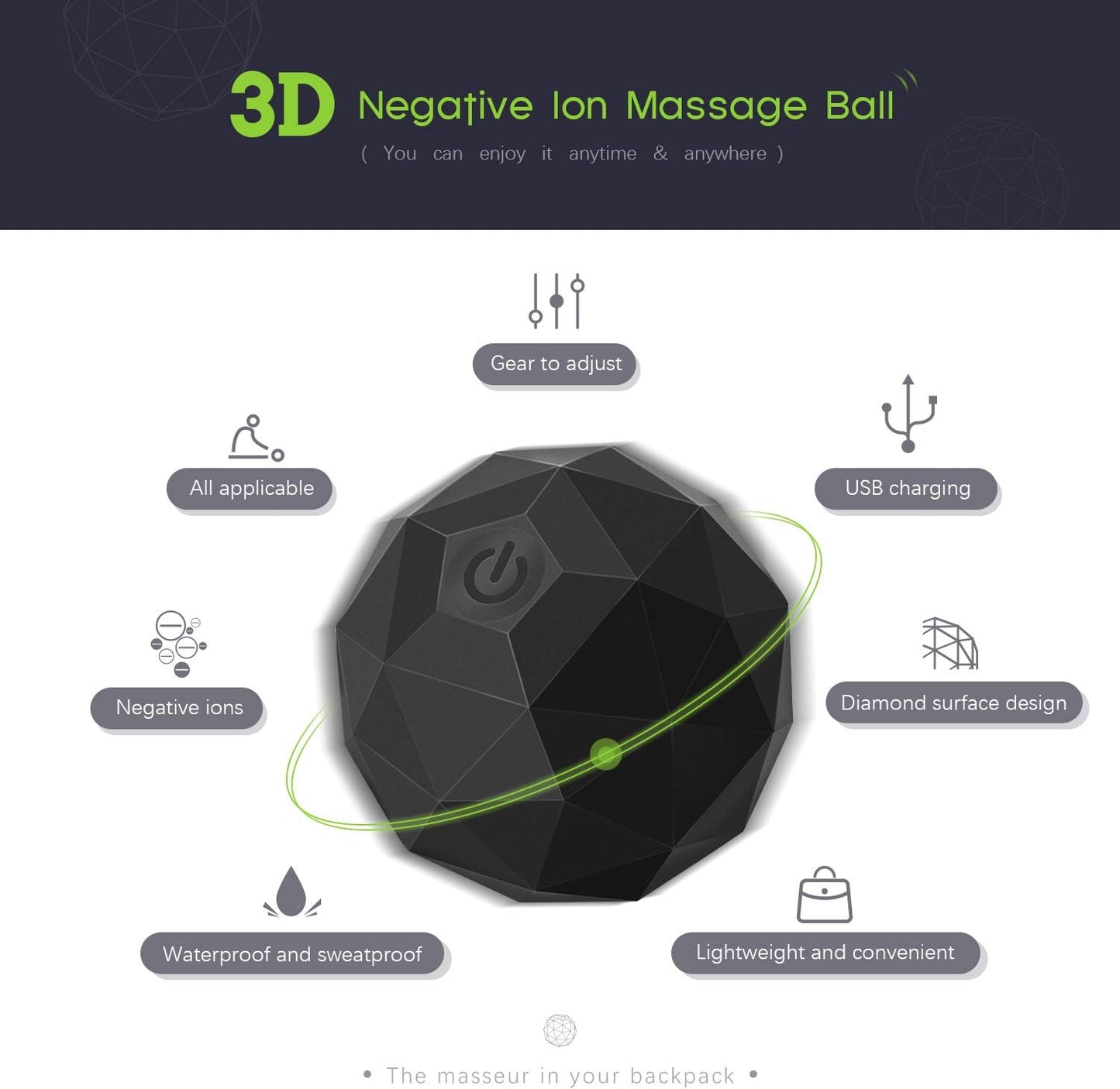 MEXITOP Electric Vibrating Massage Ball, 2-Speed Fitness Yoga Pilates Physical Therapy Massage Roller to Fight Sore Muscles,Washable Negative Ion Vibration Massages Ball for Muscle Recovery(Red)