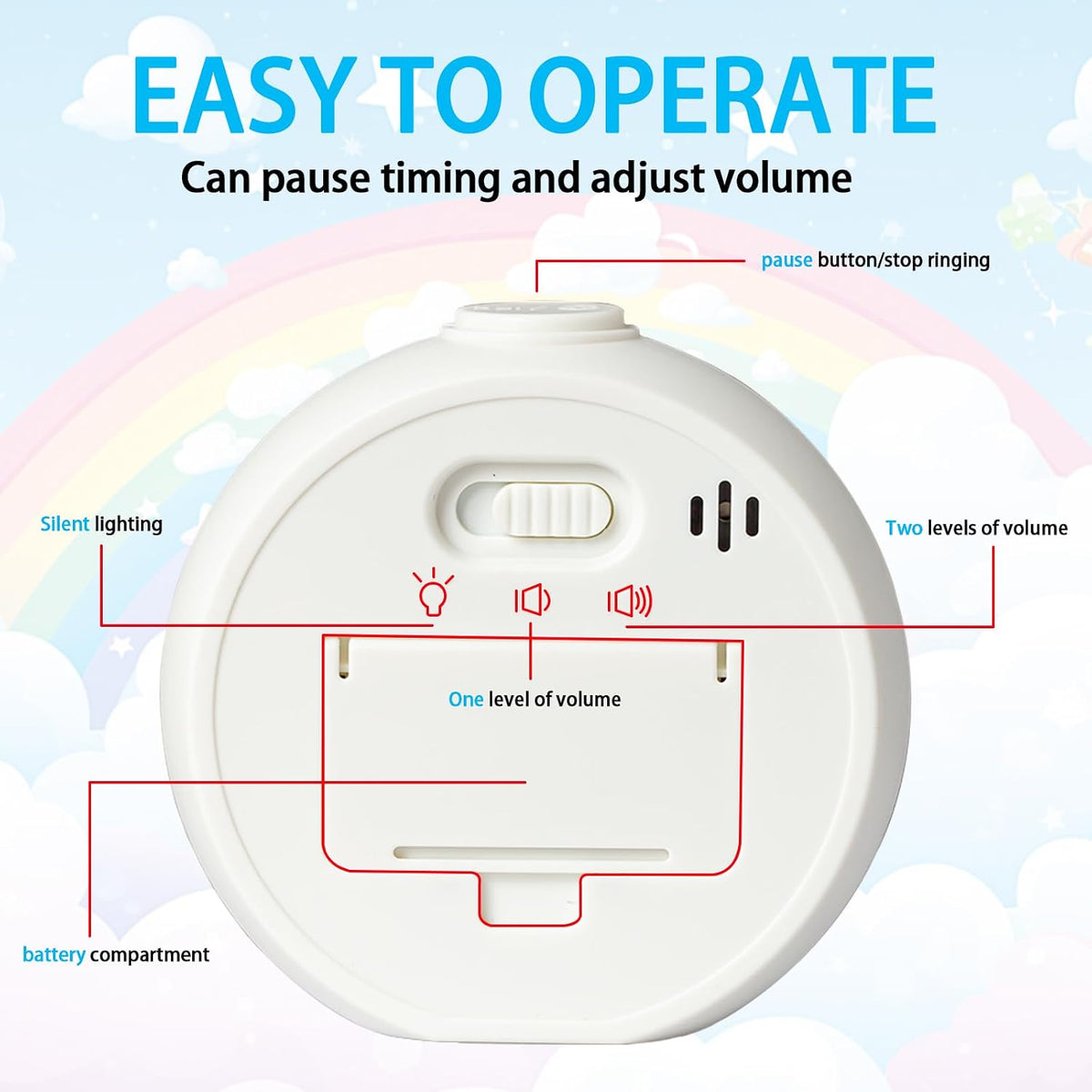 Visual Timer for Kids 60 Minute Countdown Timer Rainbow Disk Desk Timer Clock for Classroom Study Office Kitchen with Silent Operation (Purple)