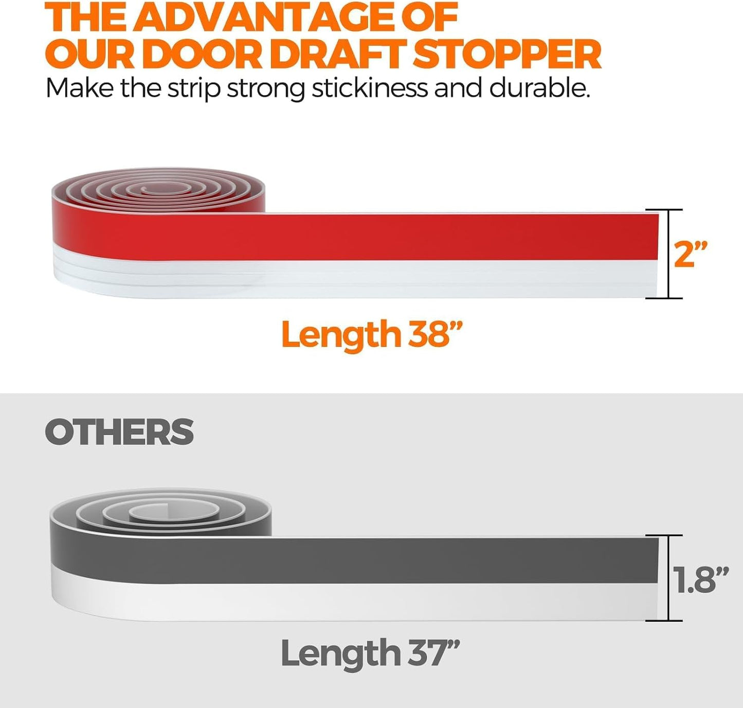 Holikme Door Draft Stopper 2-Pack, Under Door Seal for Bottom Gap Filler | Strong Adhesive Silicone Weather Stripping Garage Window Blocker Cold Air & Noise, Easy Install Door Sweep Strip Save Energy