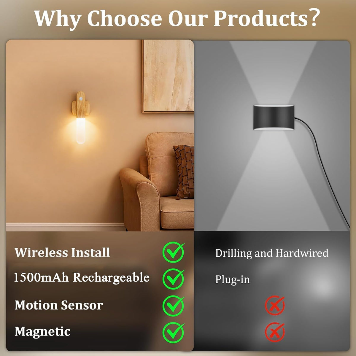 iThird Motion Sensor Light Indoor, 2200mAh Rechargeable Wall Sconce