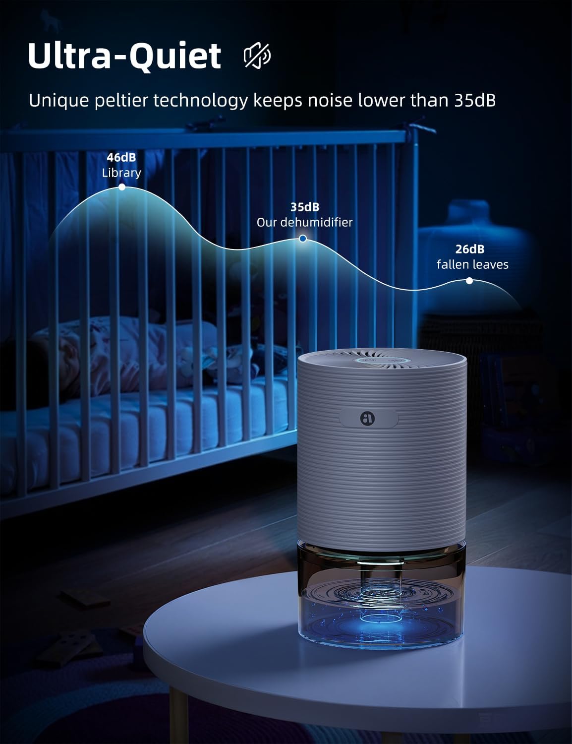 Small Dehumidifiers for Bathroom, Bedroom, Dorm Room, Home, RV, Closet, Wardrobe, Office, Portable Dehumidifier with Auto Shut Off, Auto Defrost, Colorful Light, Ultra Quiet, Energy Saving, 35 OZ | Ultra Quiet & Energy Saving with Auto Shut Off, Auto