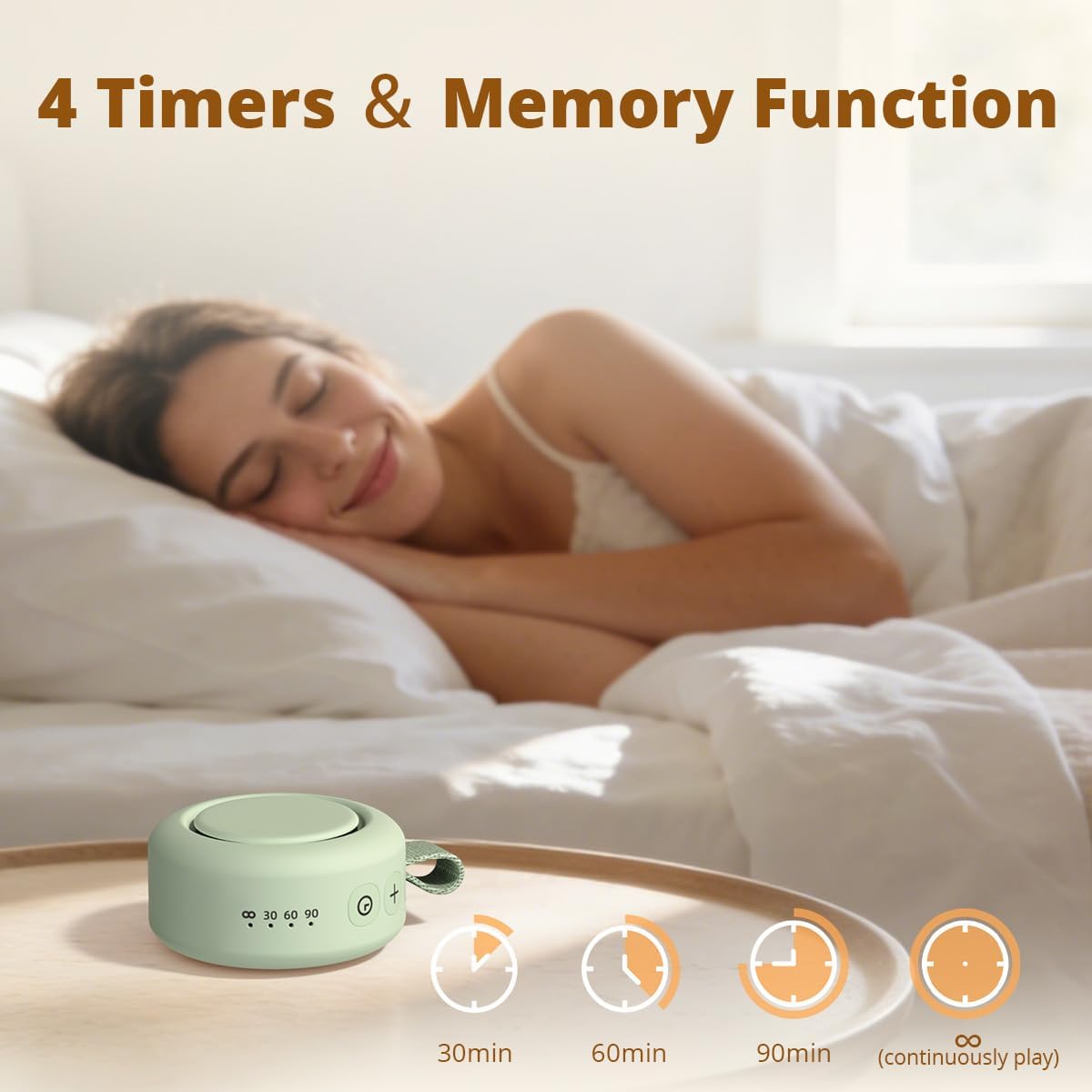 Portable Sound Machine Battery White Noise Machine Baby Shushing Sleep Machine with 30 Soothing Sounds for Baby Kids Adults Pets 4 Timers Memory Function Pink Noise Machine for Home Travel Office