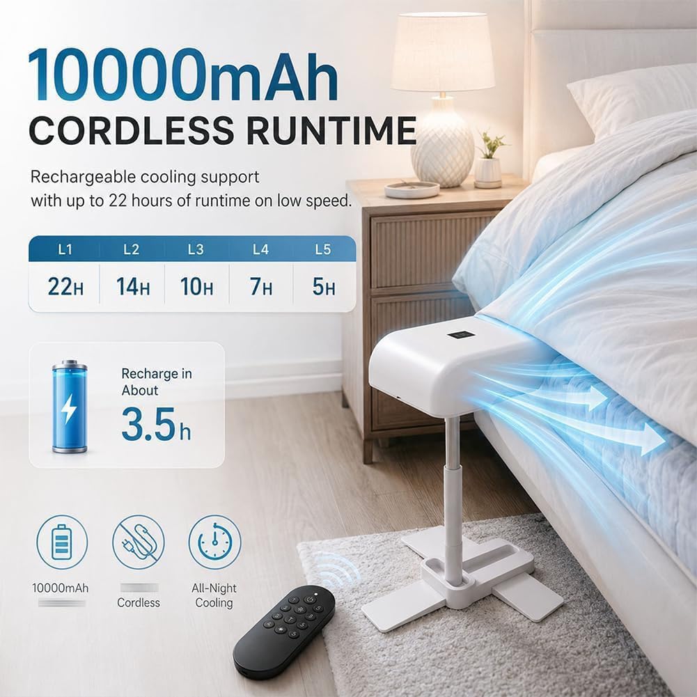 2026 Upgrade Bed Fan Under Sheets, Bed Fans for Cooling and Sleep Under Sheets, Bed Cooling System with 5 Speeds and Remote, Cordless Bed Fan for Hot Sleepers, Fits All Mattress Heights (1PCS)