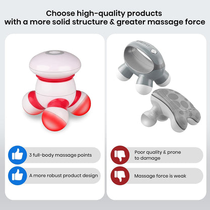 cotsoco Handheld Massager Mini Portable Vibrating Body Massager with LED Light for Hand Head Neck Back Legs Arms Pain Release, Battery Operated, Easy Hand Grip
