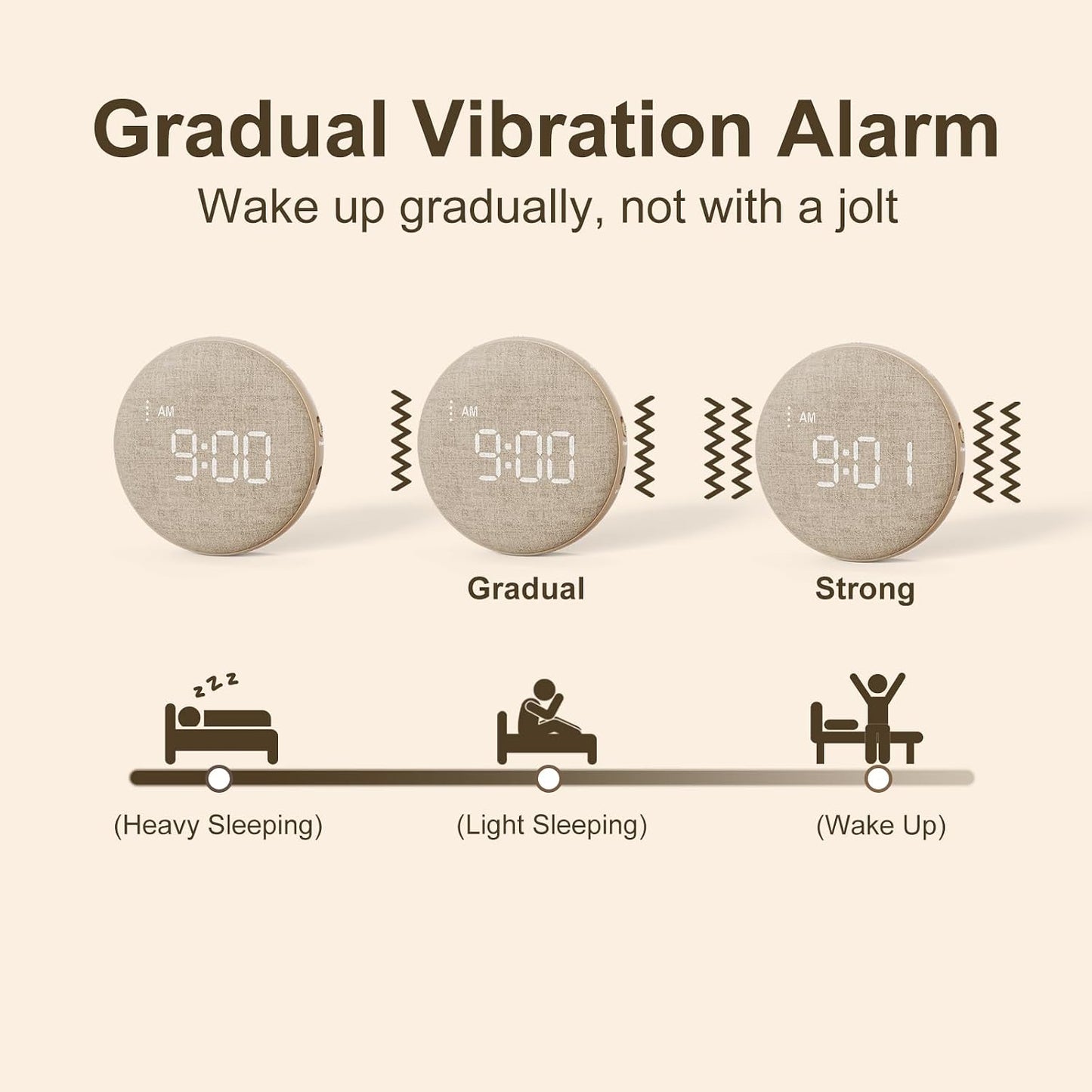 REACHER Travel Vibrating Alarm Clock for Heavy Sleepers, Dual Alarm | Silent Wake-Up, No Sound, Under Pillow Bed Shaker, USB-C Rechargeable Battery Operated, Compact Travel Size, Auto Dimming