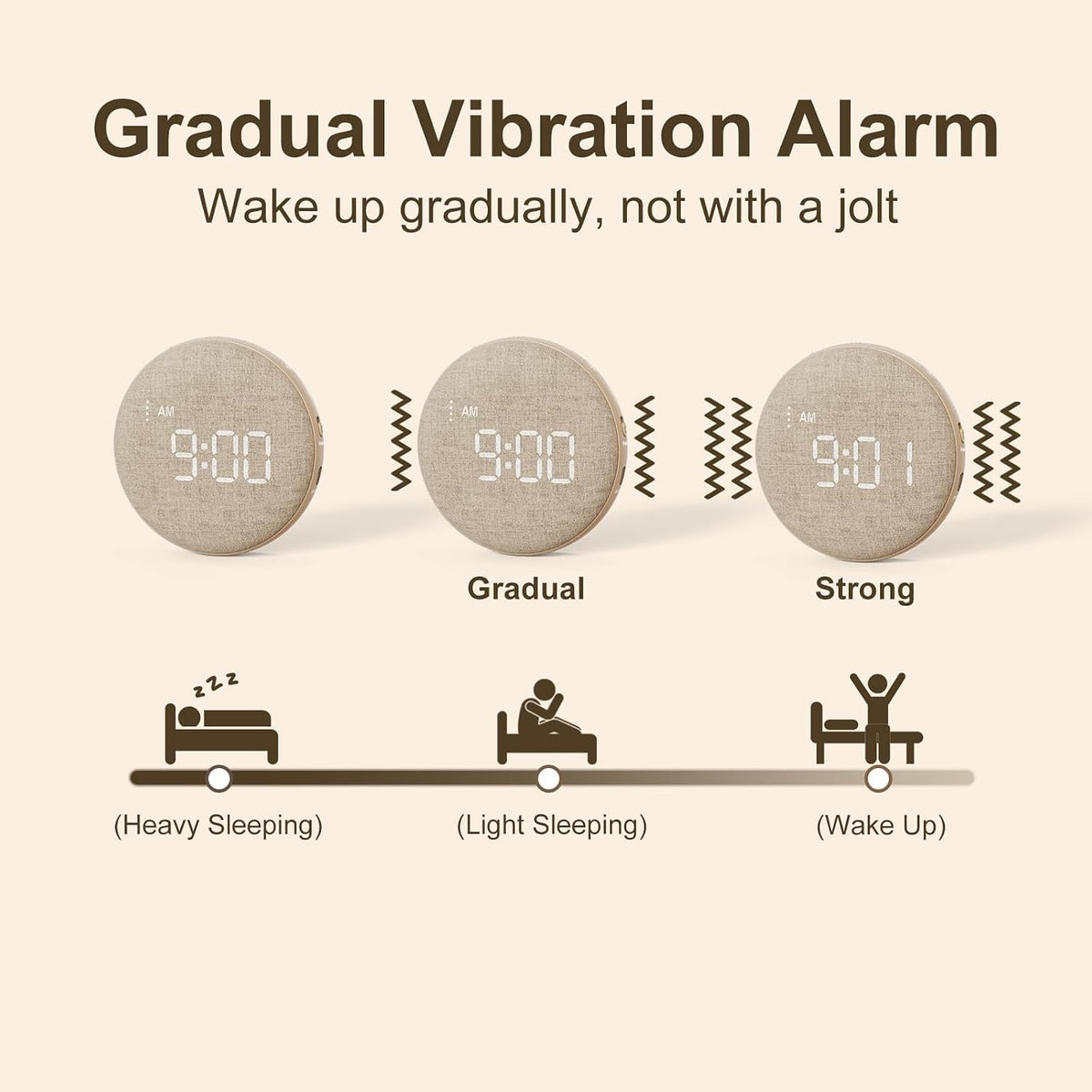 REACHER Travel Vibrating Alarm Clock for Heavy Sleepers, Dual Alarm