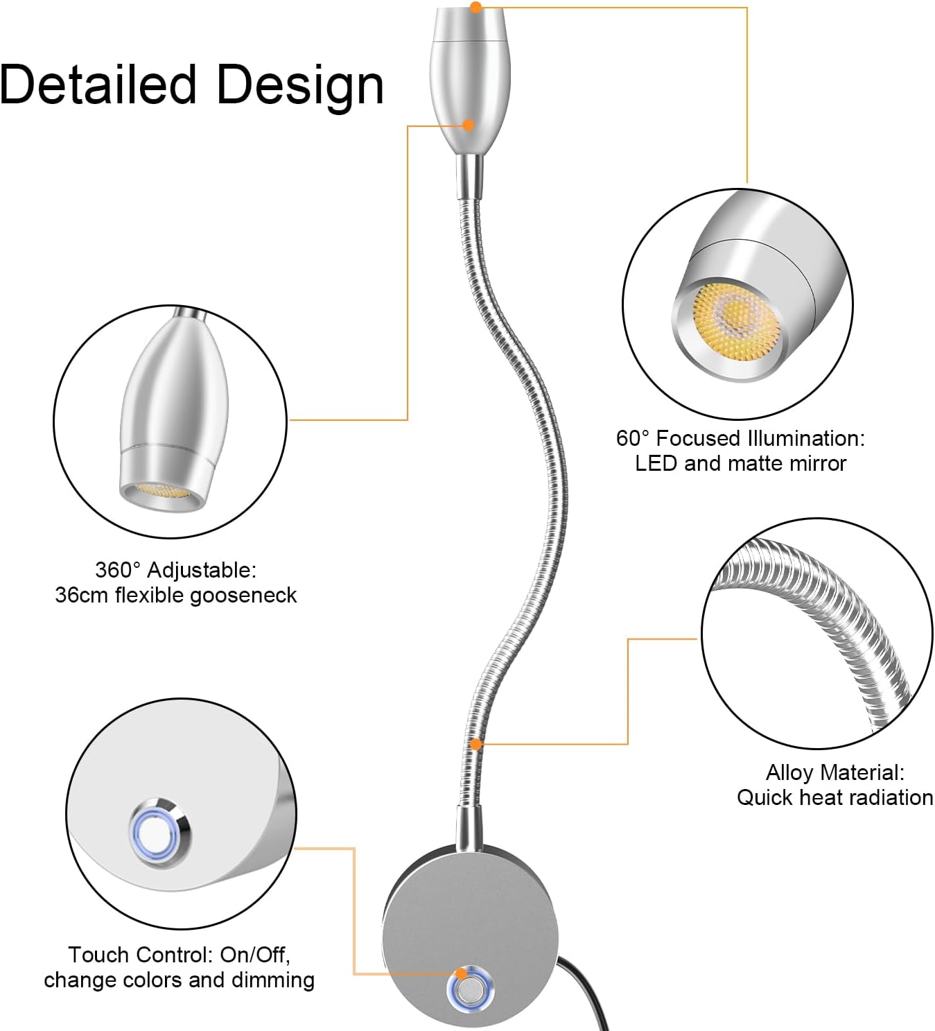 Wall Mounted LED Reading Light with 15" Flexible Gooseneck, Dimmable Book Light for Reading In Bed with USB Charging Port, Plug In Headboard Night Lights, 3 Colors Temperature, Touch Control-2 Pack