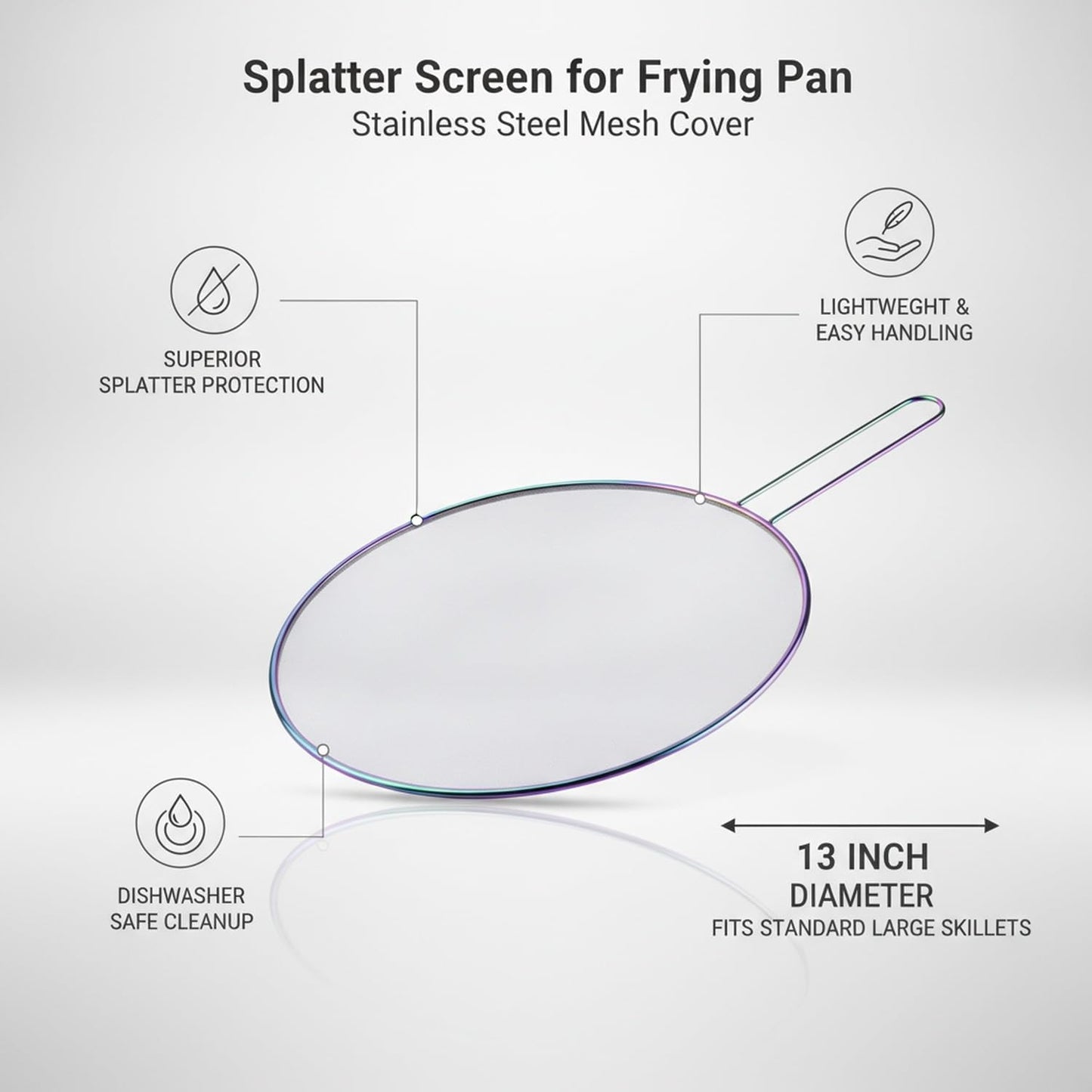 Stainless Steel Splatter Screen for Frying Pan, 13 Inch Mesh Oil Guard to Keep Stovetop Clean (1 Piece)