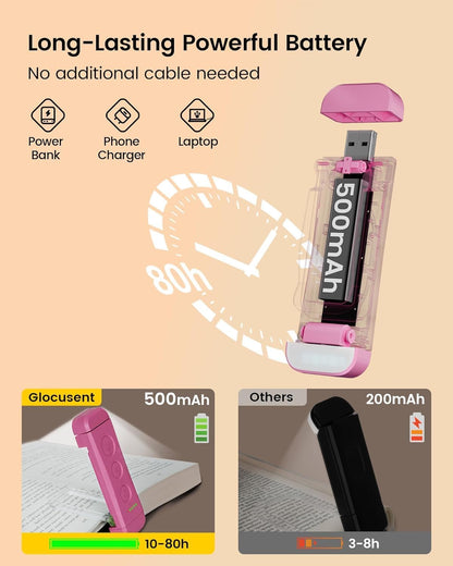 Glocusent USB Rechargeable Book Light for Reading in Bed, LED Reading Light