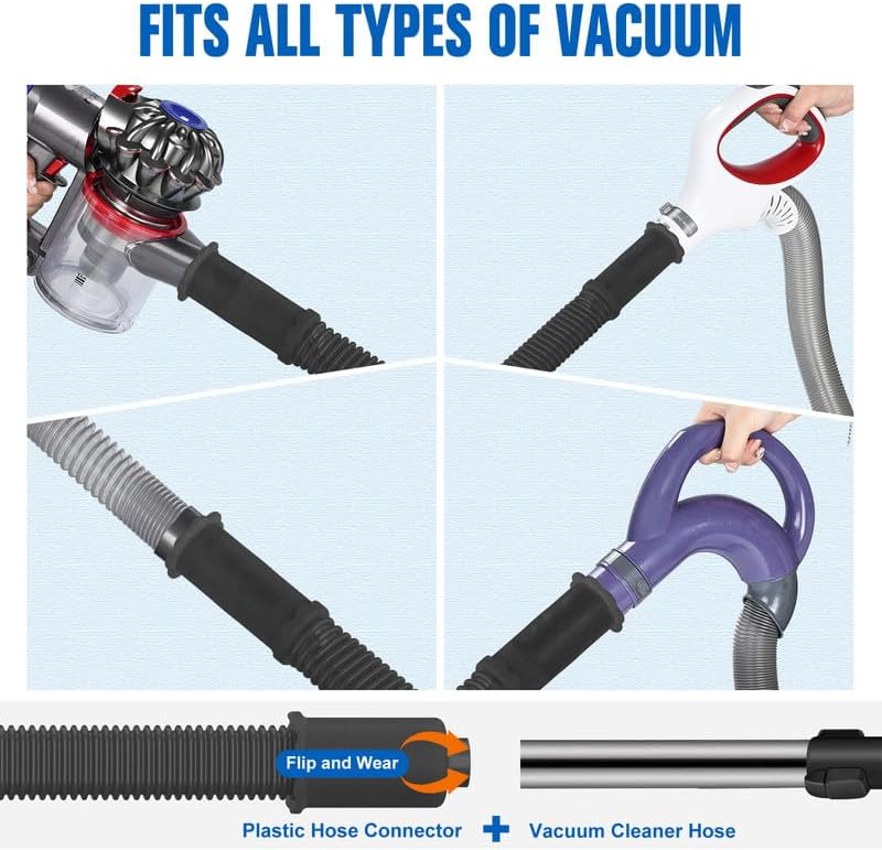 Sealegend 5Pack Dryer Vent Cleaner Kit Vacuum Hose Attachment & Brush Blue | Whistle-Free Hose | Universal Connector Fits Most Vacuums | 4 Brushes for Dryer Vents, Refrigerator Coils, Drains & Sinks