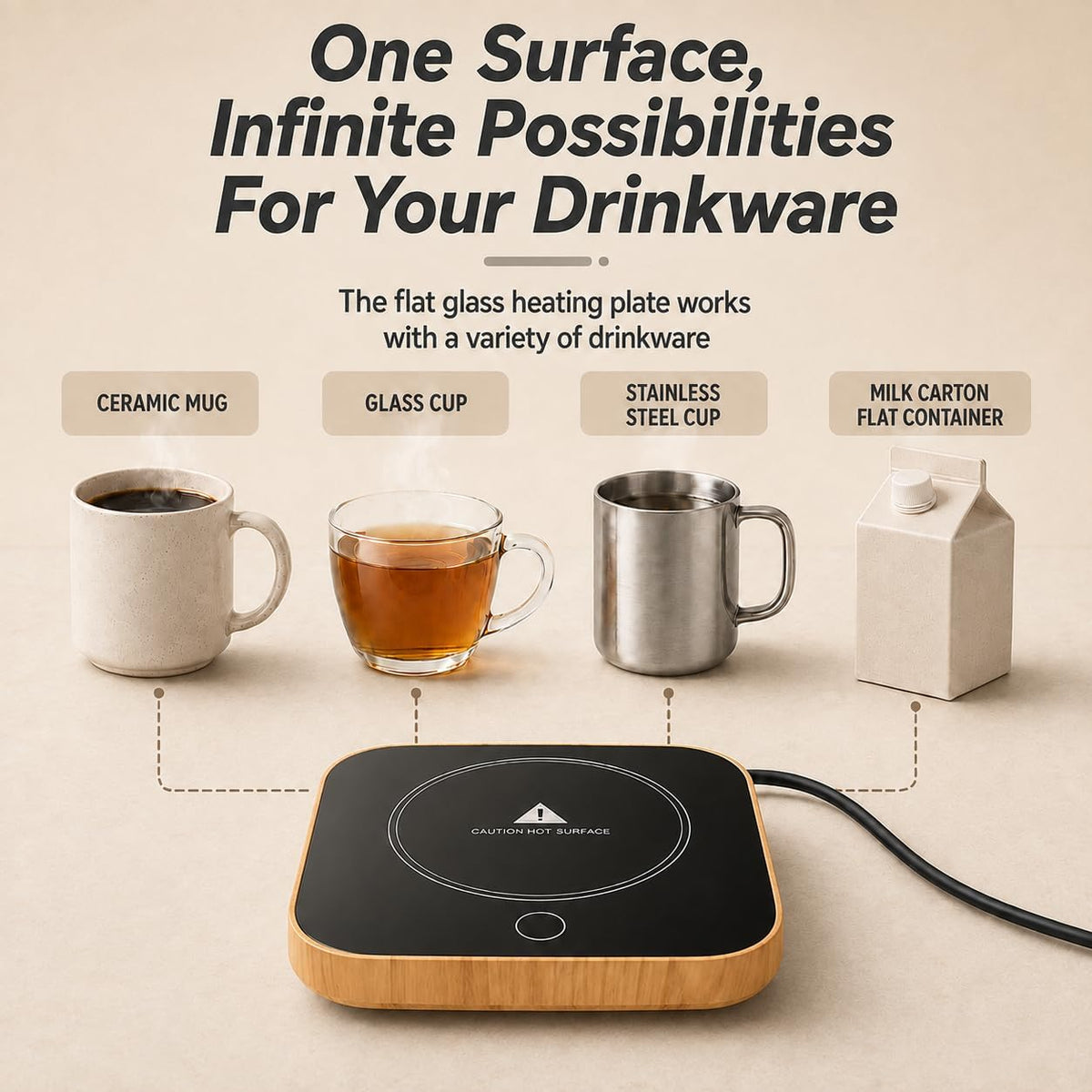 Coffee Cup Warmer, Auto Shut-Off Mug Warmer, 3 Temperature Setting
