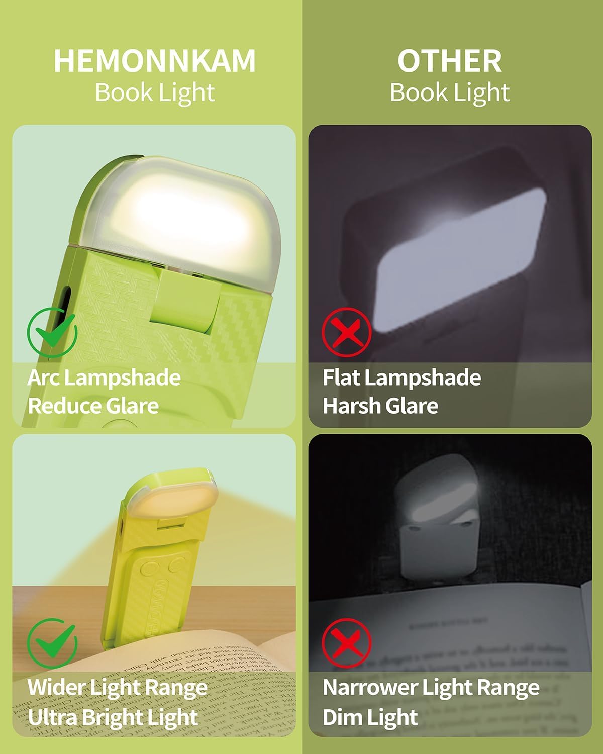 HEMONNKAM Book Reading Light, Rechargeable Clip on Booklight, Eye Caring 3 Color Temperatures & 5 Brightness Levels, Night Use for Bed, Long Lasting, Reading at Night in Bed, Romantic Purple