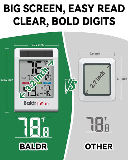 BALDR Solar Indoor Thermometer Hygrometer, Max/Min, Comfort Meter (White) | Solar & Battery Dual Power |No Setup or App Required |Clear Comfort Level Indicator |Flexible Desk or Wall Placement