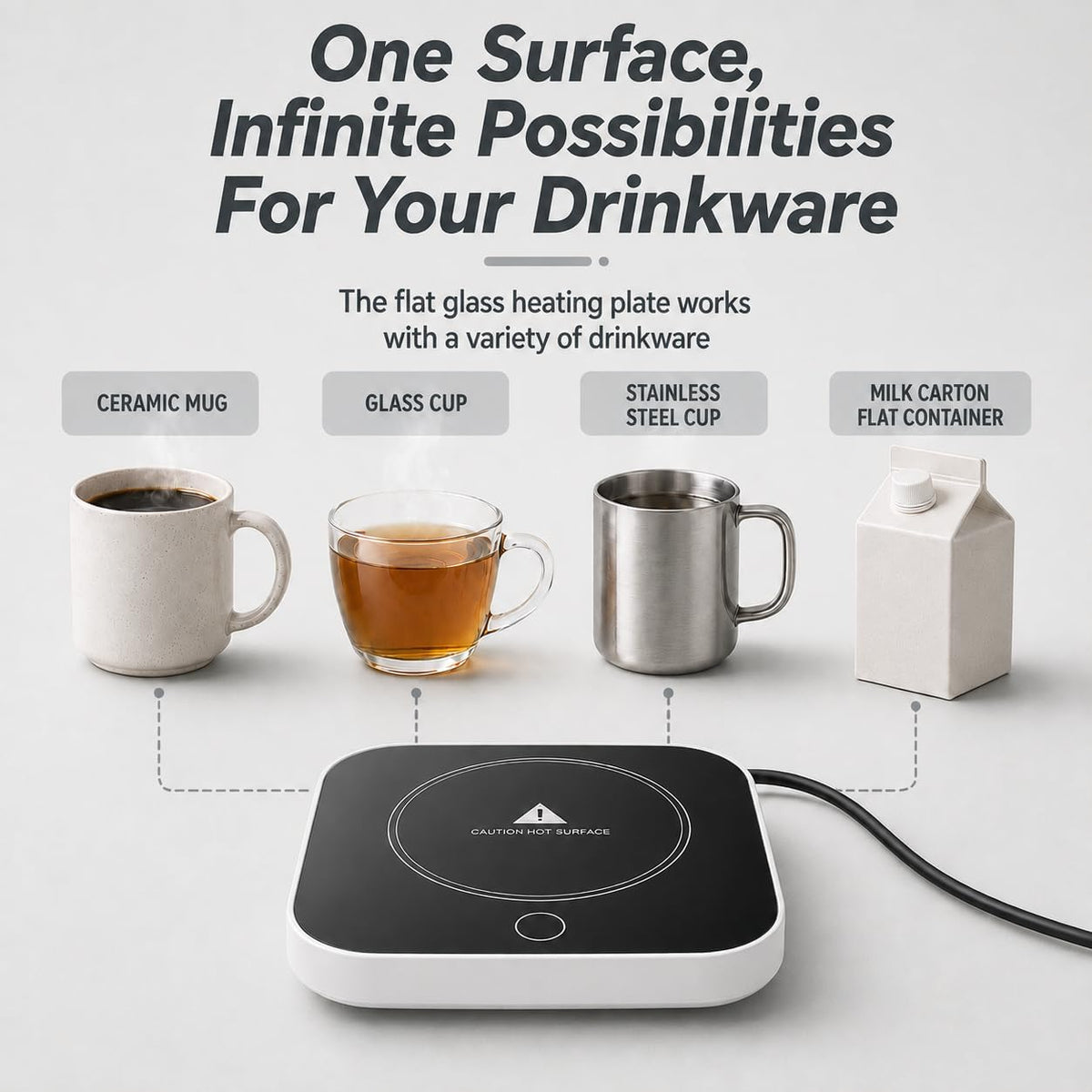 Coffee Cup Warmer, Auto Shut-Off Mug Warmer, 3 Temperature Setting